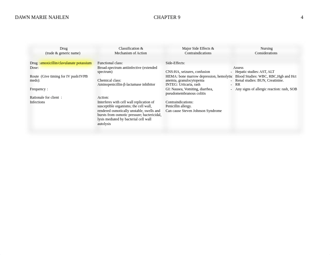 Chapter 9 Drug Cards Binder.docx_dqxva1aaiau_page4