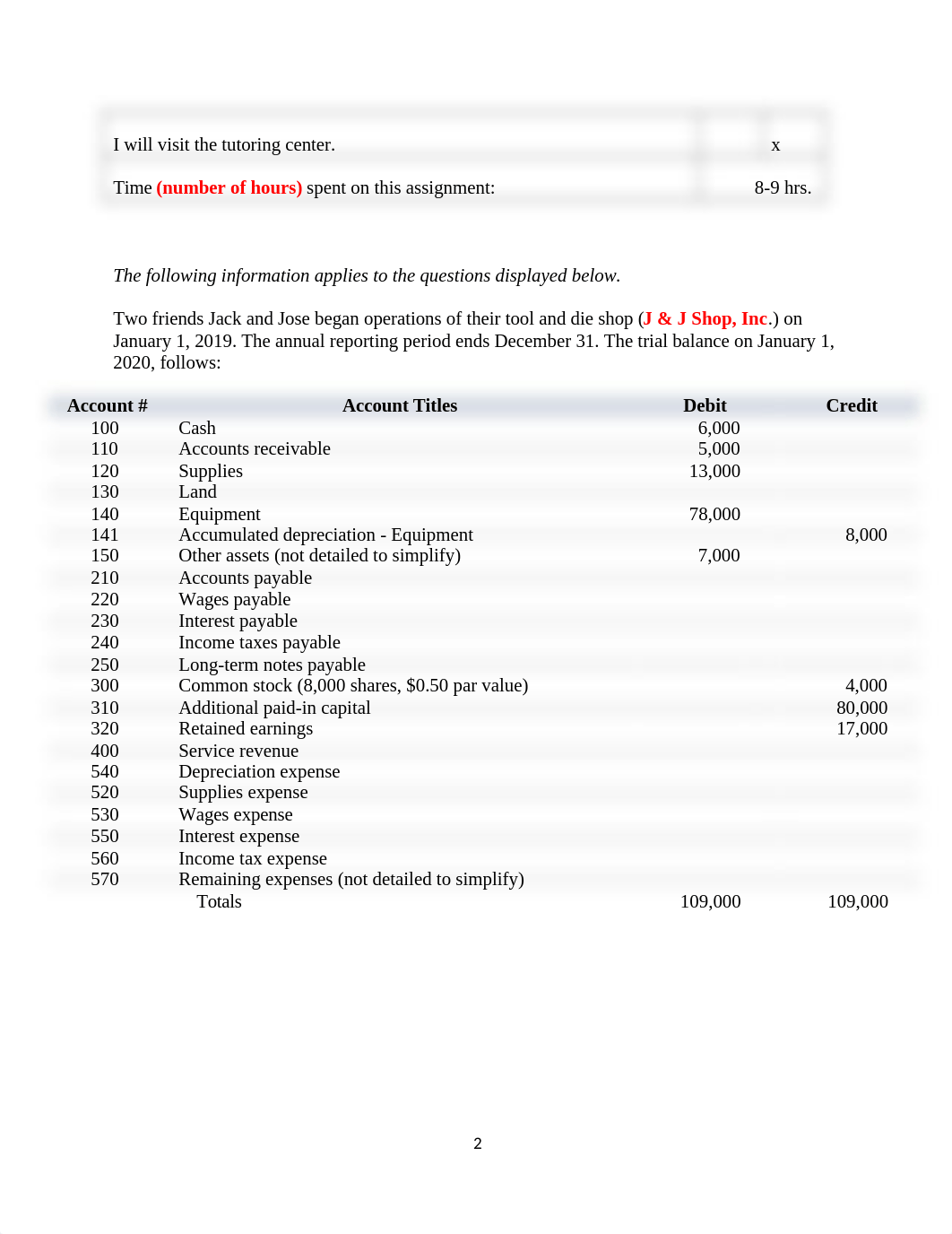 Accounting Cycle Project.docx_dqxzblfgfsx_page2