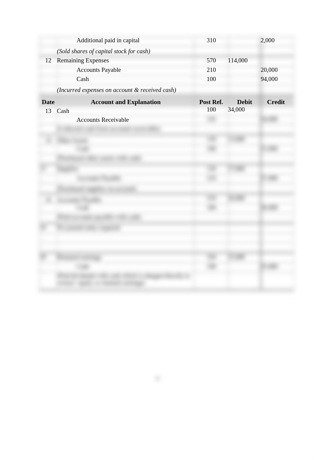 Accounting Cycle Project.docx_dqxzblfgfsx_page4