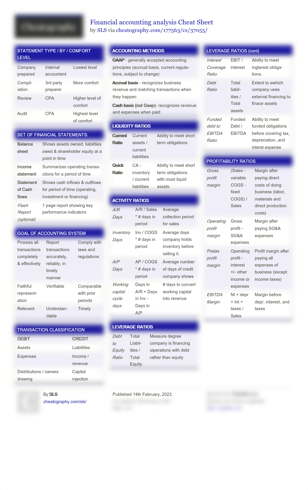 Cheat sheet and Coursera.pdf_dqxzxfeu8y0_page1