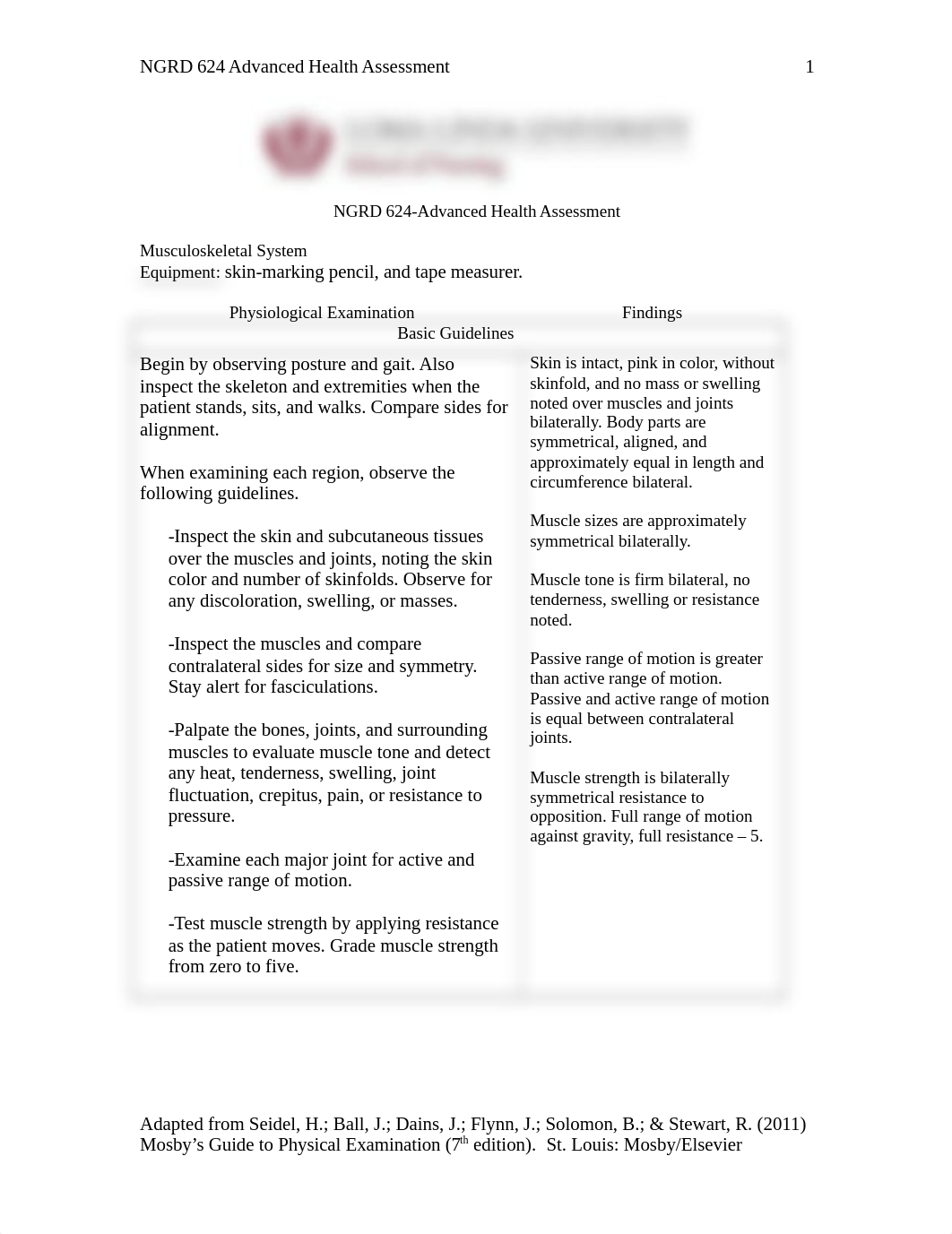 NGRD 624 Assessment Lab-Musculoskeletal.docx_dqy0dbqhnix_page1