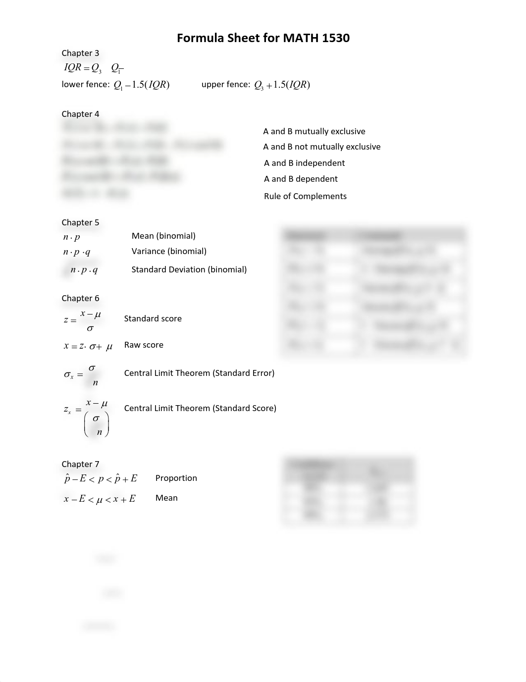 Formulas for 1530 Final Exam acc.pdf_dqy0el5hp6c_page1