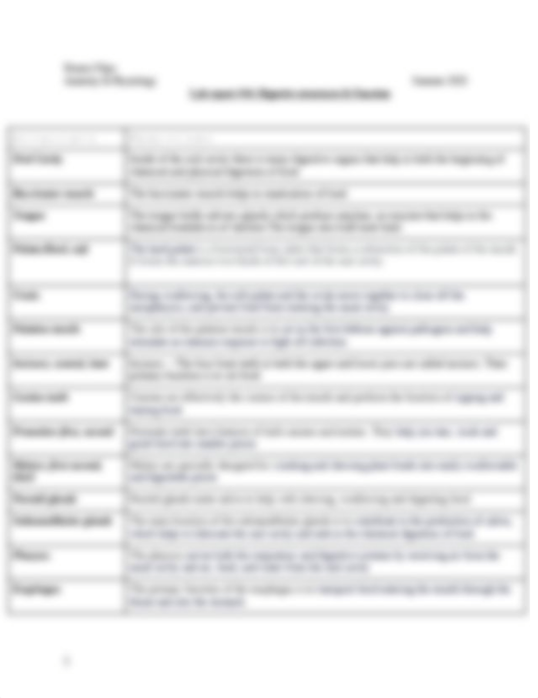 Lab report #44_ Digestive system (1).docx_dqy0vgq6etp_page1