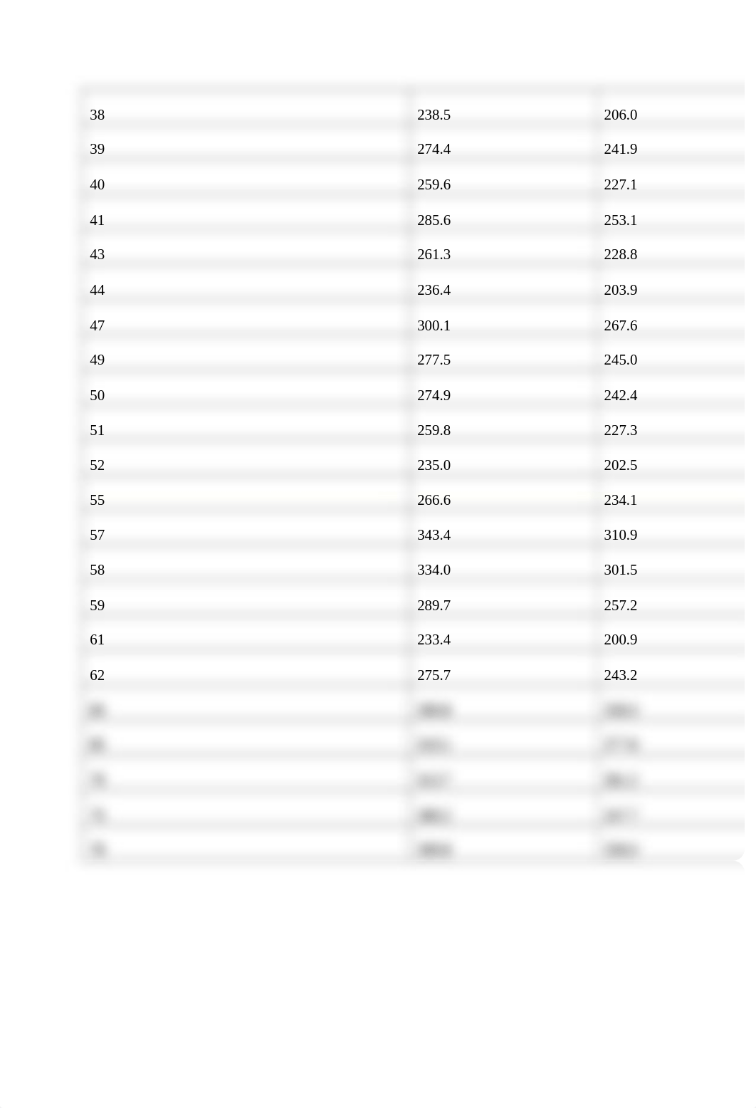 Chapter 3 Competencies_dqy2fqu7k19_page3