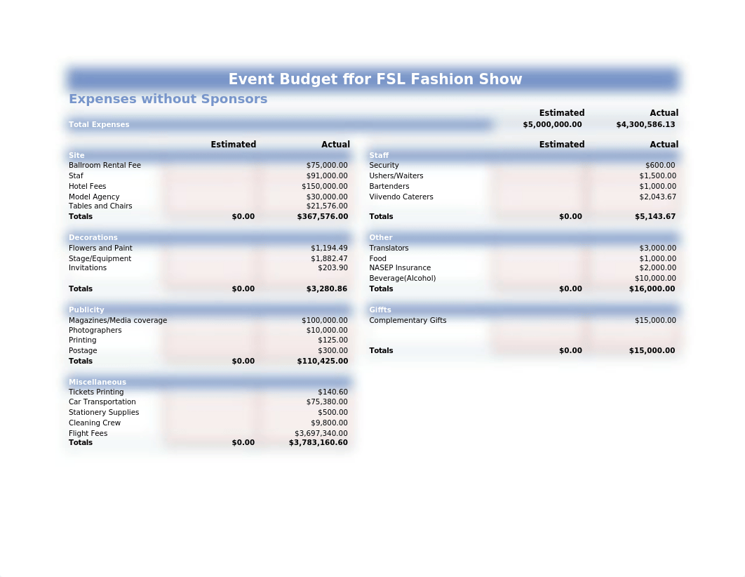 Budget fls_dqy2p798wg2_page1