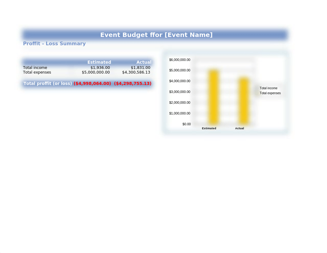 Budget fls_dqy2p798wg2_page3