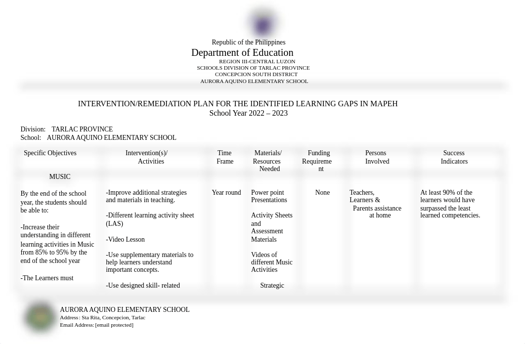 Intervention-in-MAPEH.docx_dqy3q8m9qkc_page1