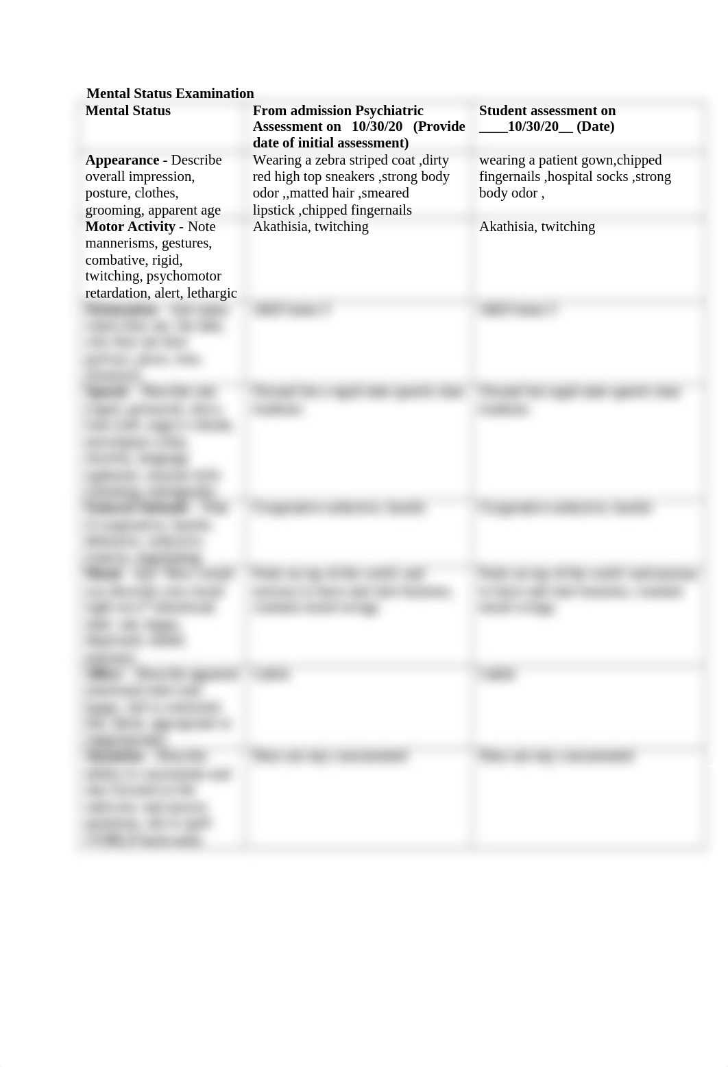 care plan for bipolar -2.doc_dqy47kl4t9a_page3