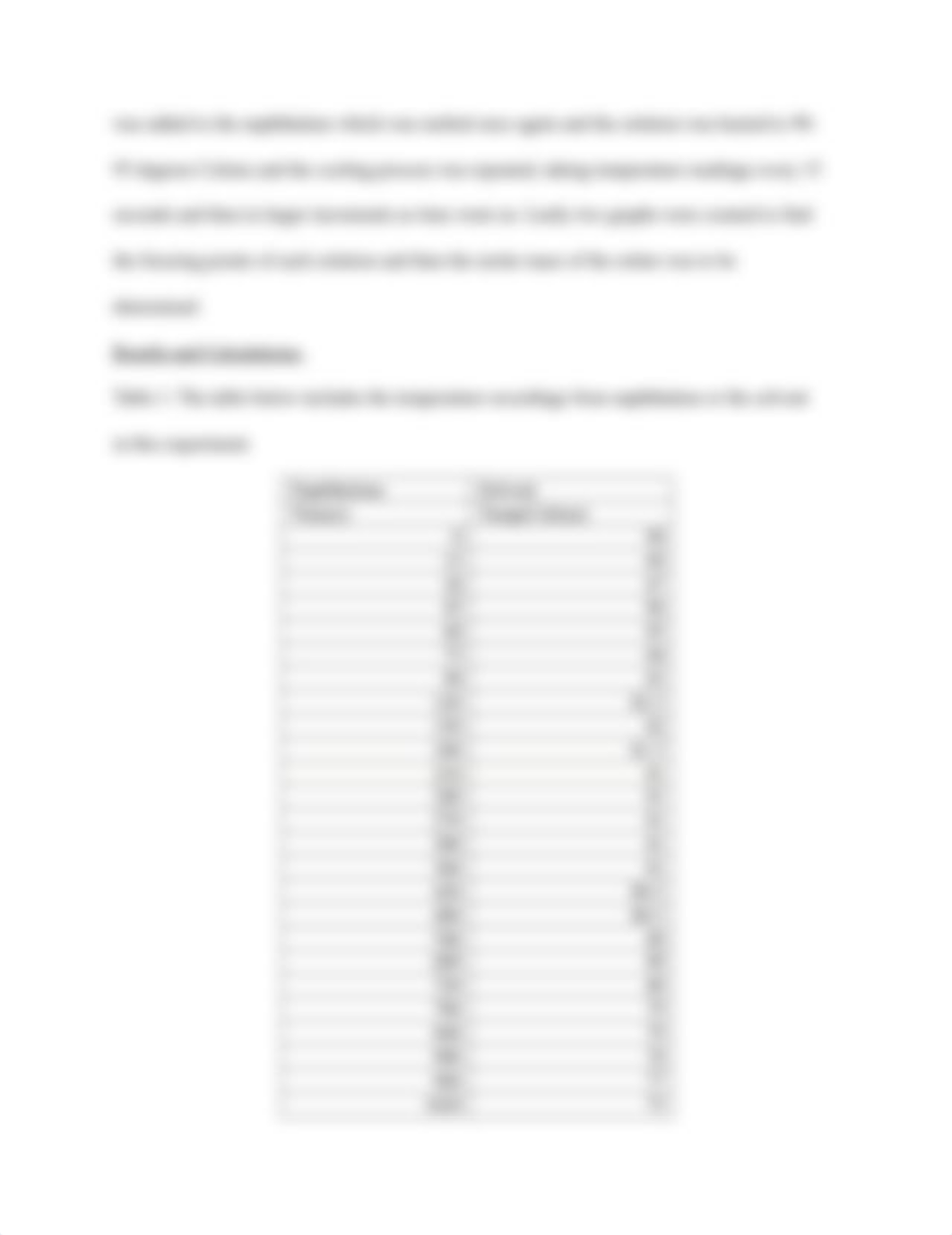 Molar Mass by F.P. Lab.docx_dqy7afpc8v3_page2