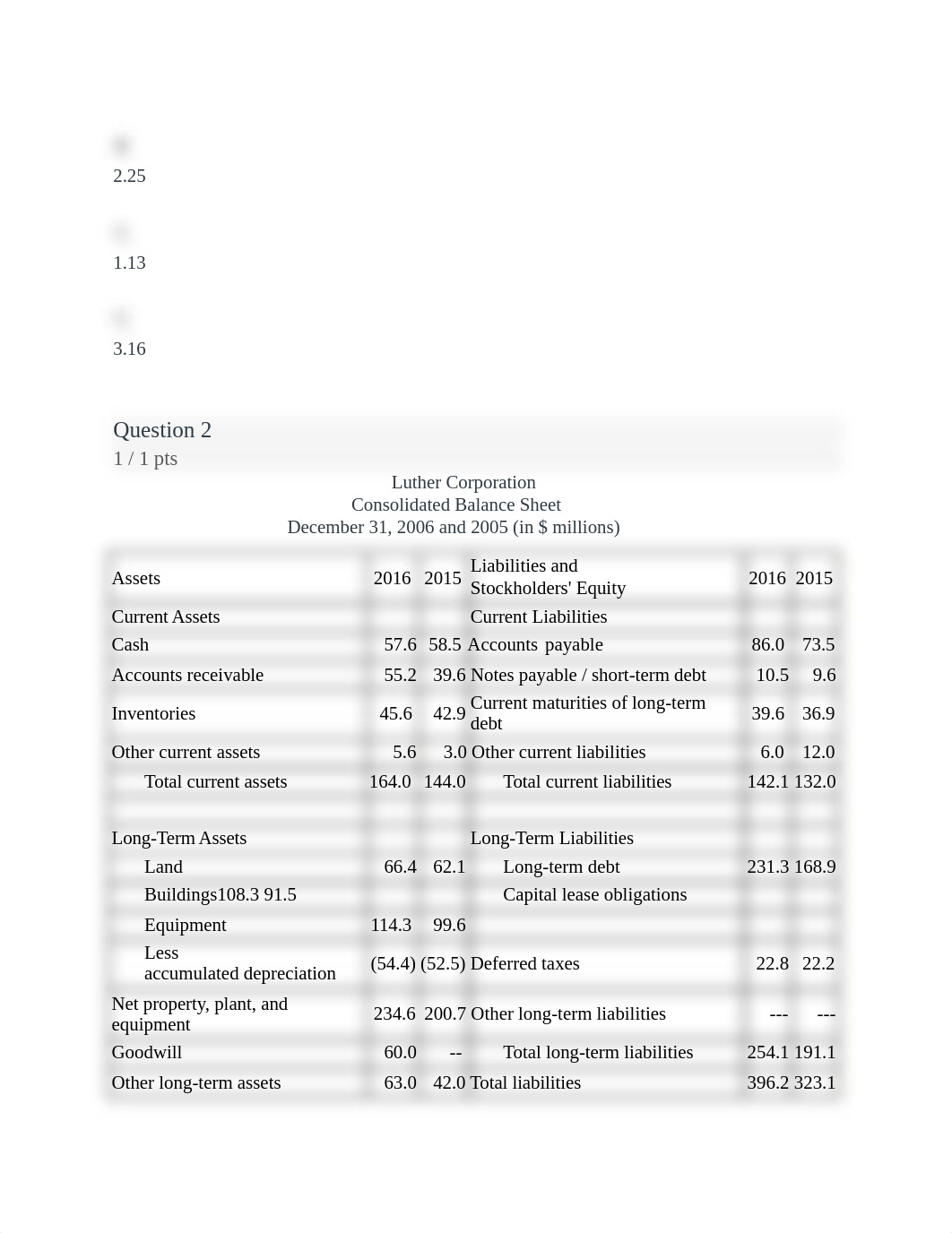 Module 1 Quiz B -Financial Statement analysis.docx_dqy8dl47ap5_page2