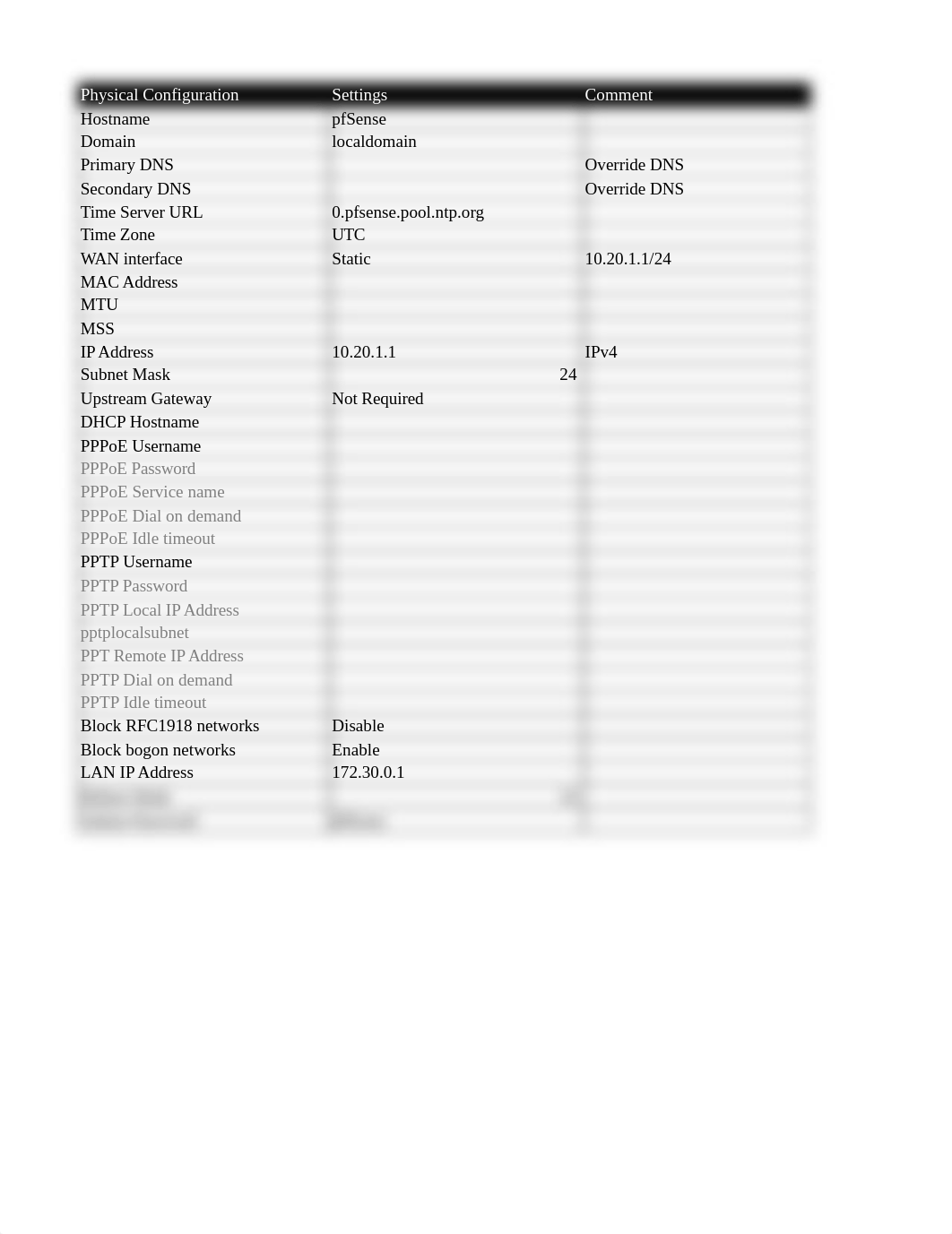 PFSENSE-FW-PLANNER-2 copy.xlsx_dqyc5vqgfv4_page1