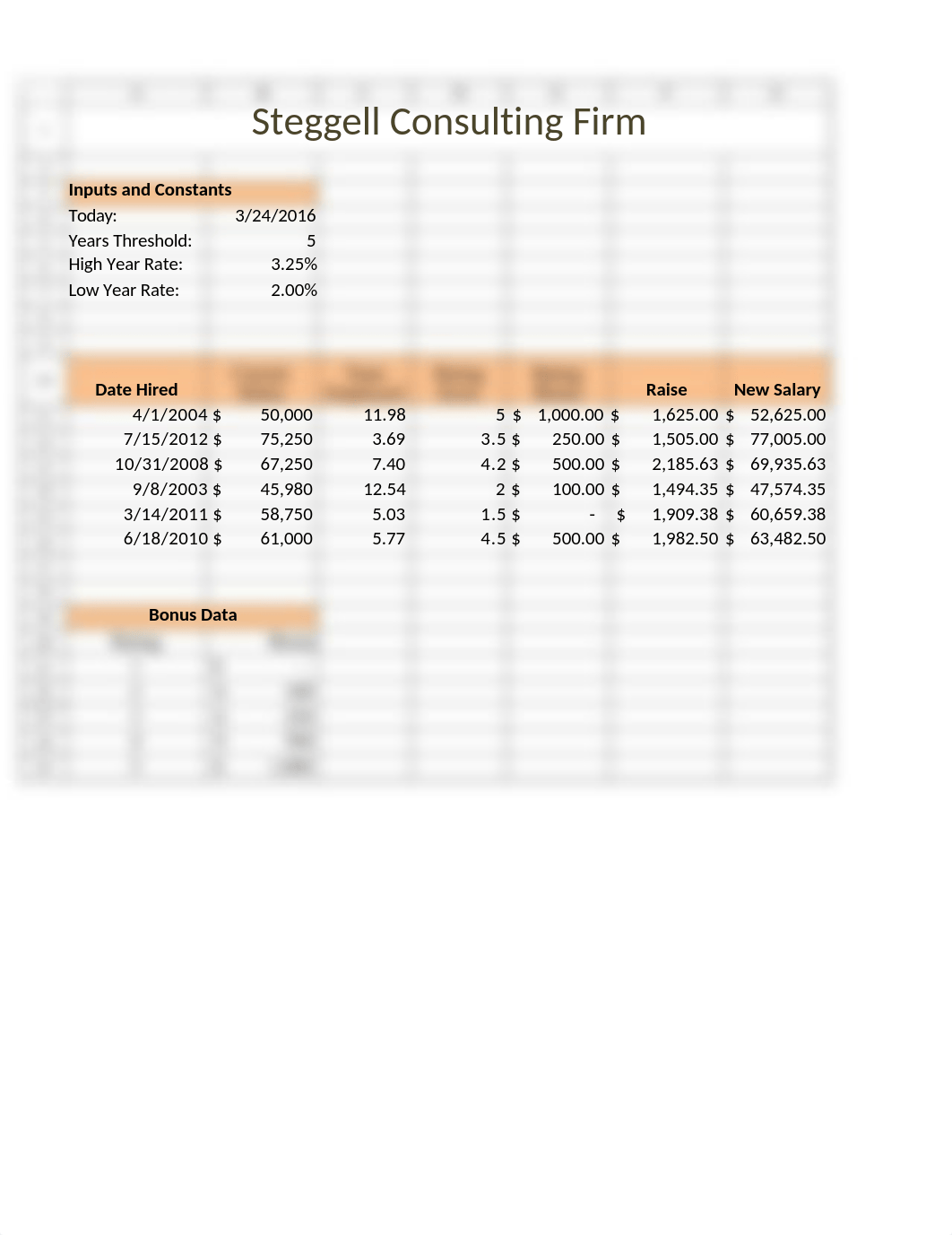 e02p2Salary_MaddockCarolyn_dqygkjn5cwm_page1