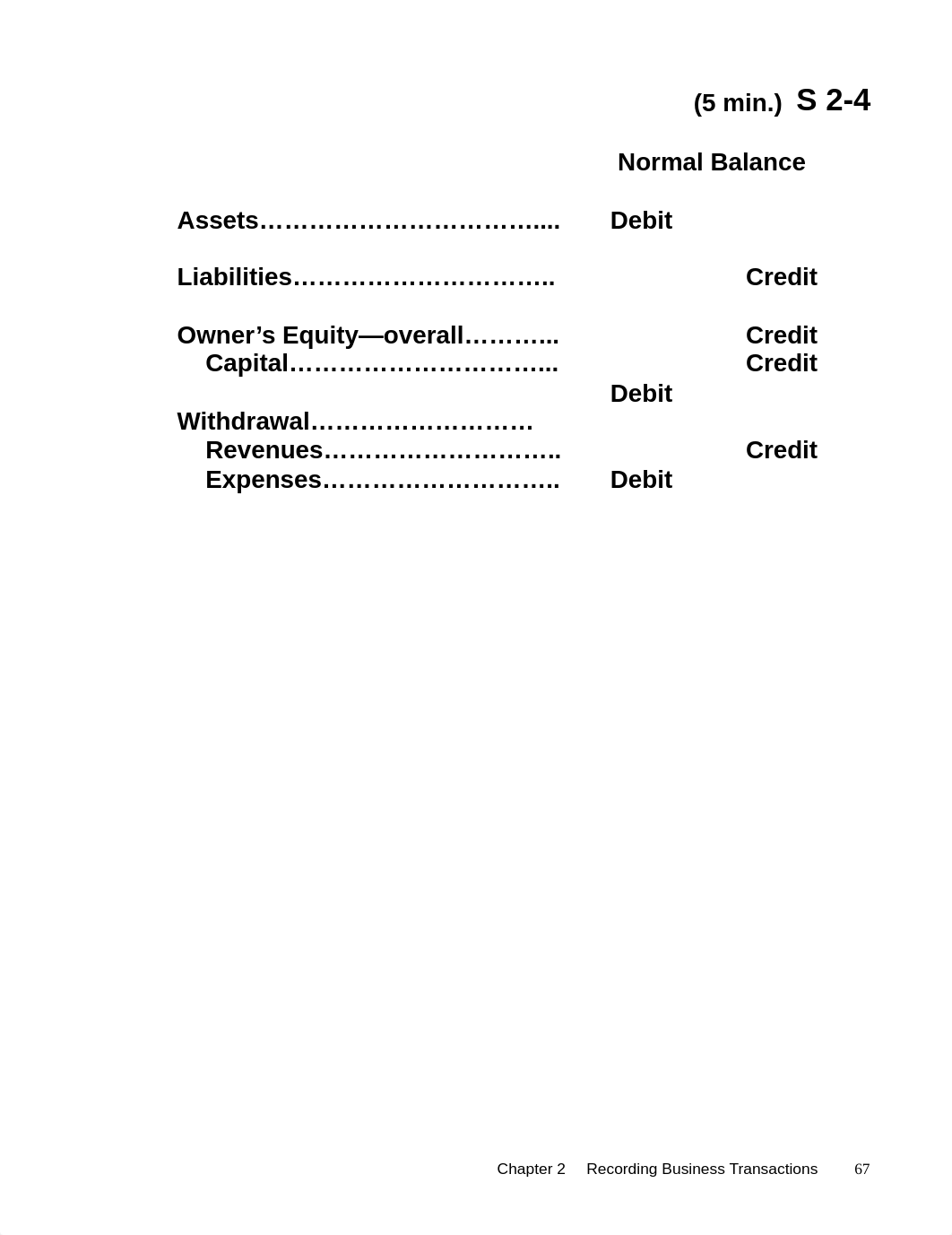 Chapter_2_Solutions_dqyi81ey4ke_page5