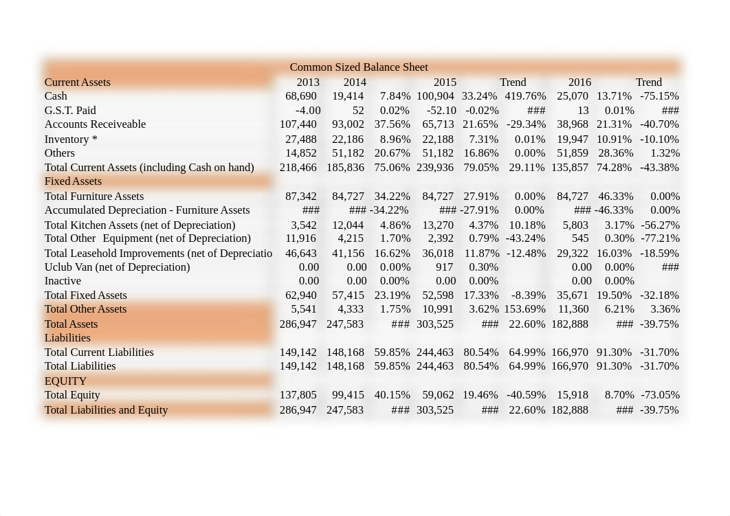 U of Regina spreadsheet Student version1.xlsx_dqyjnixdbun_page1