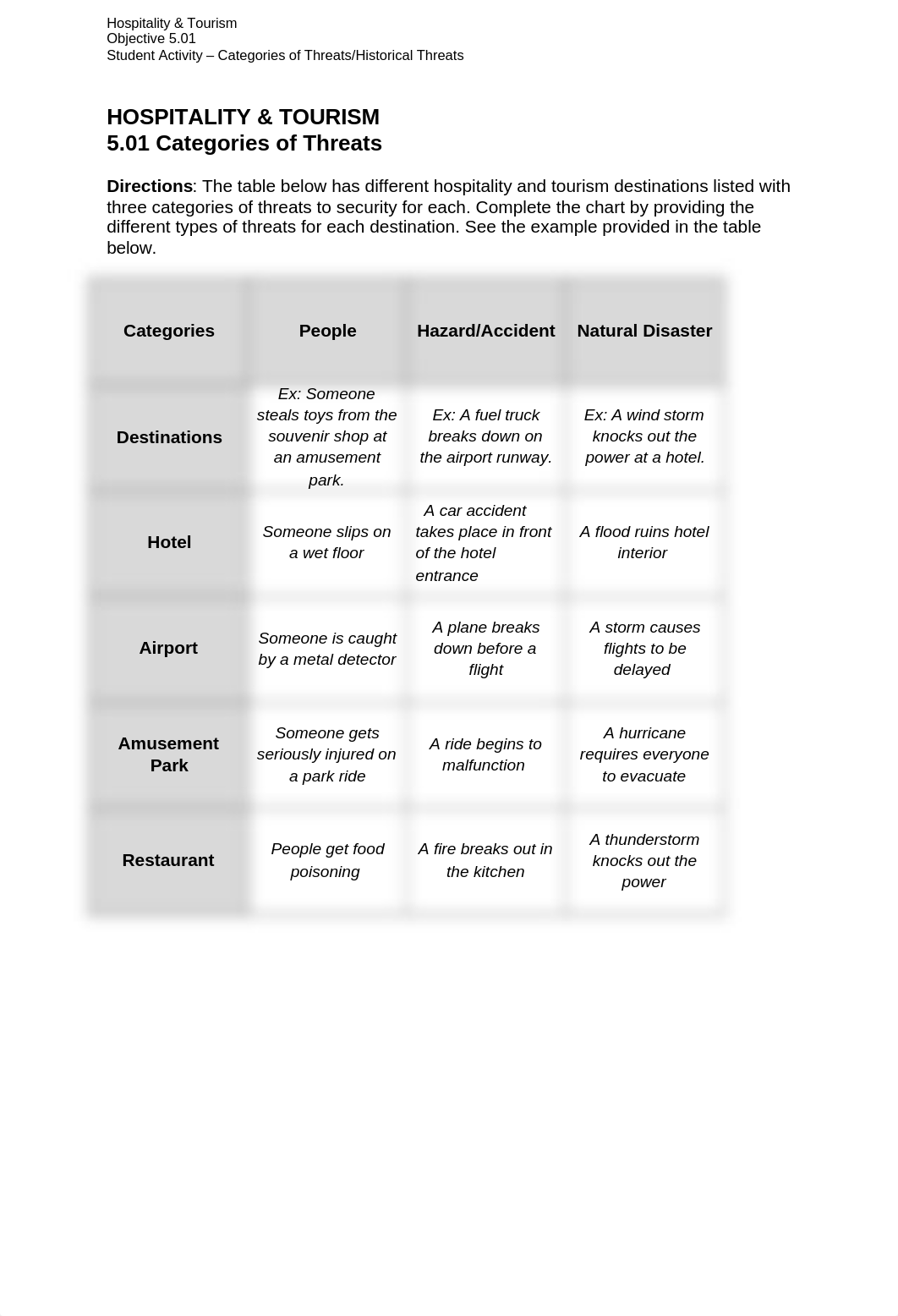 Categories of Threats_Historical Threats.docx_dqyk7lulzug_page1