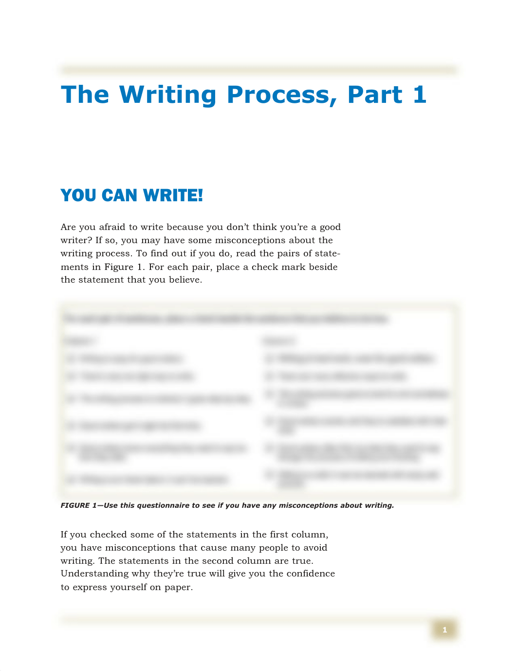 Study Unit The Writing Process Part 1_dqykm3na428_page5