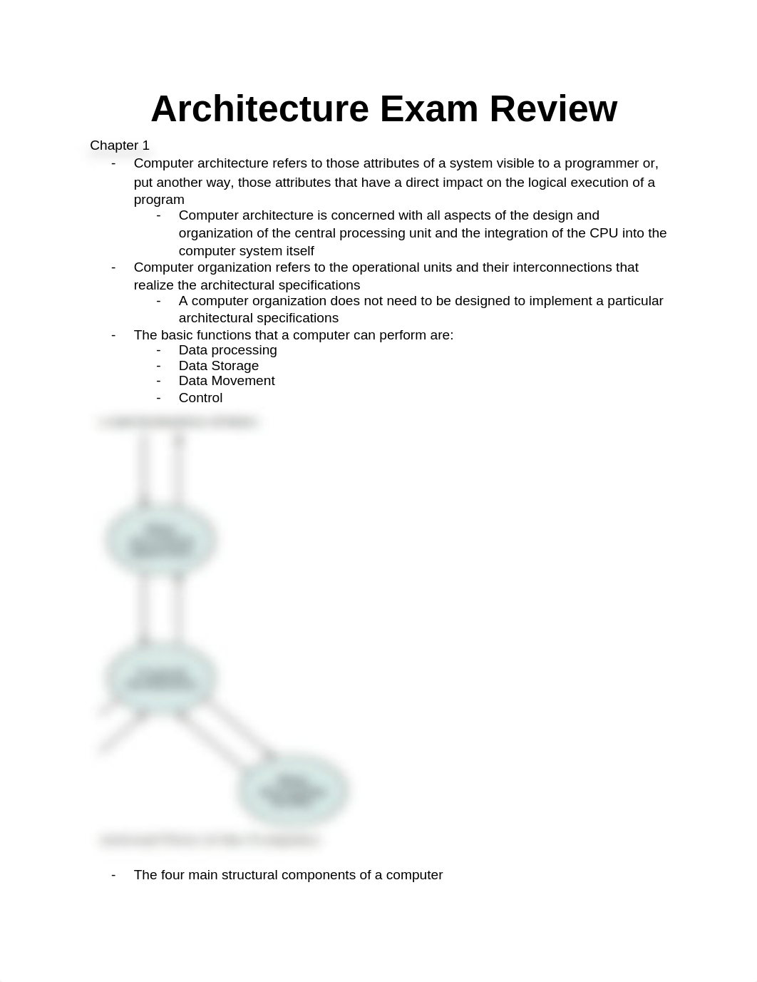 Architecture Exam Review.docx_dqys2qxp5mj_page1