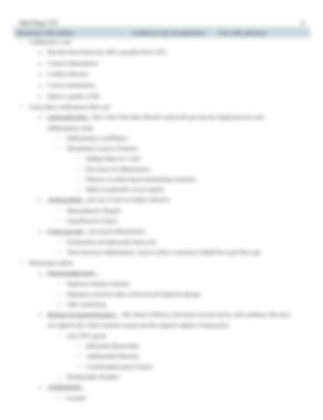 Med Surg 2 Exam 3 GI Study Guide .docx_dqyskszbdok_page4