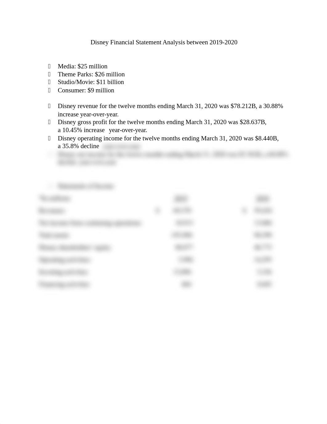 Disney Financial Statement.docx_dqysljup7nt_page1