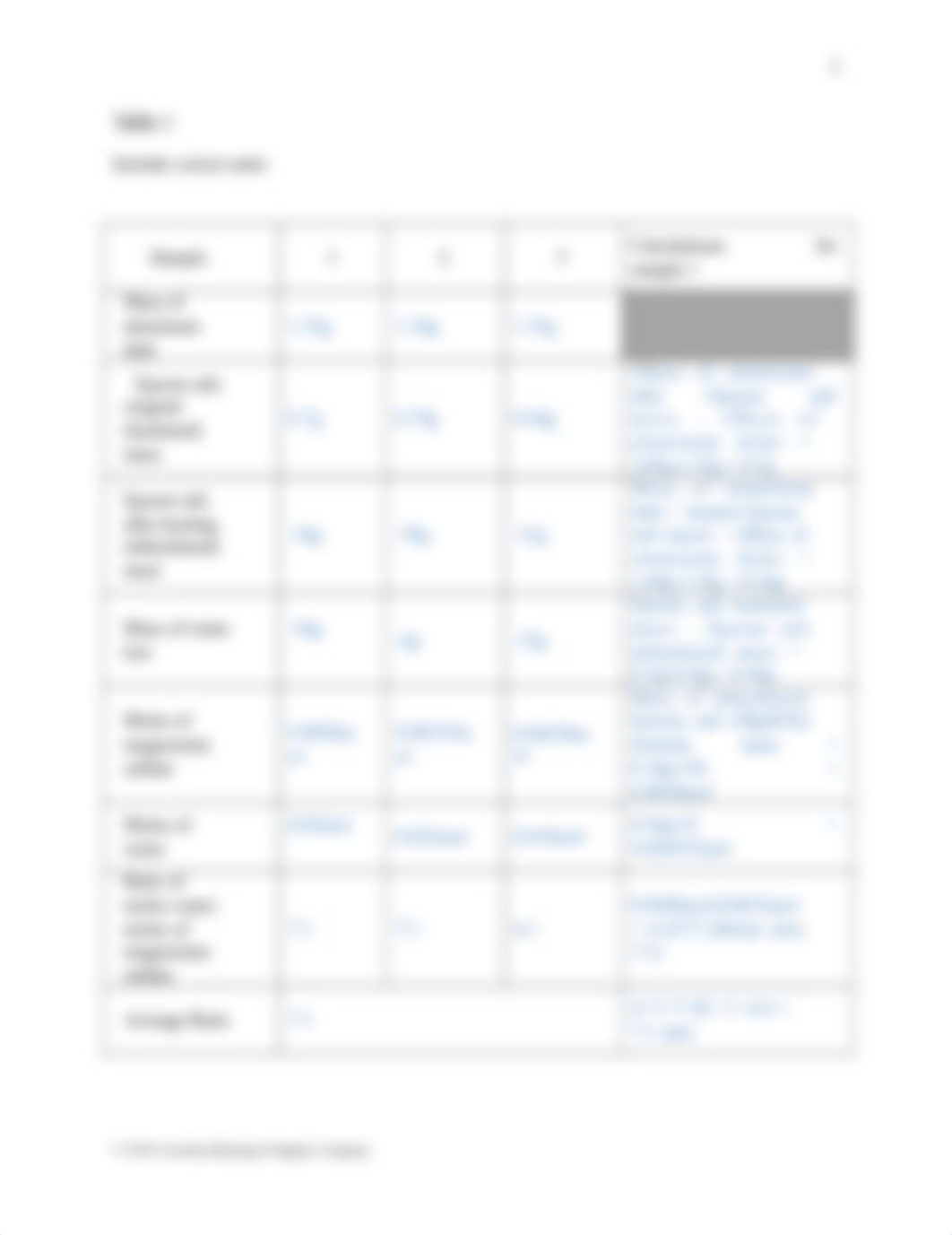 Lab report Dehydration of a Hydrate.docx_dqyw3v2d1jt_page2