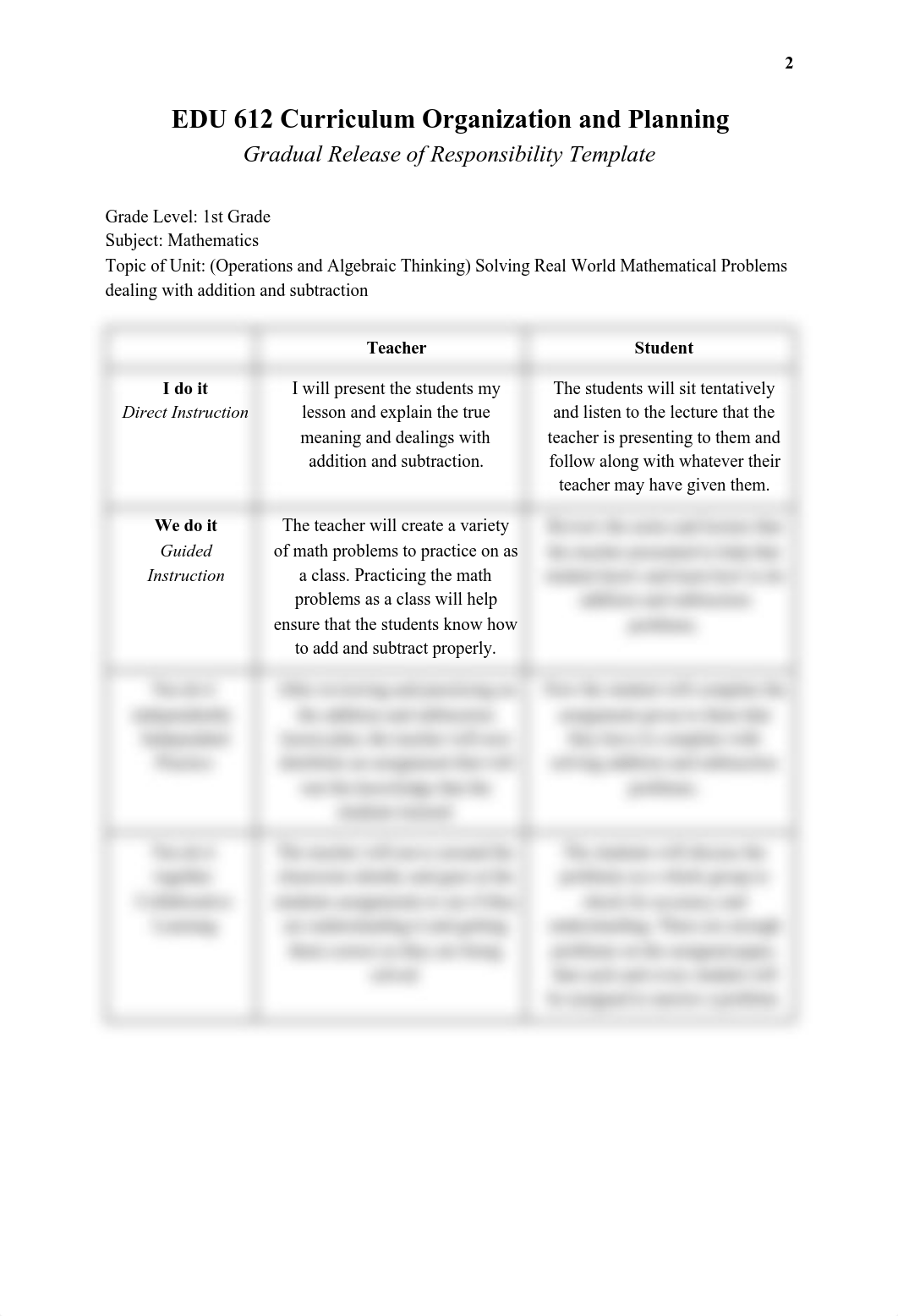 EDU 612 Unit 4_ Gradual Release of Instructional Responsibility.pdf_dqyxk2ljso3_page2