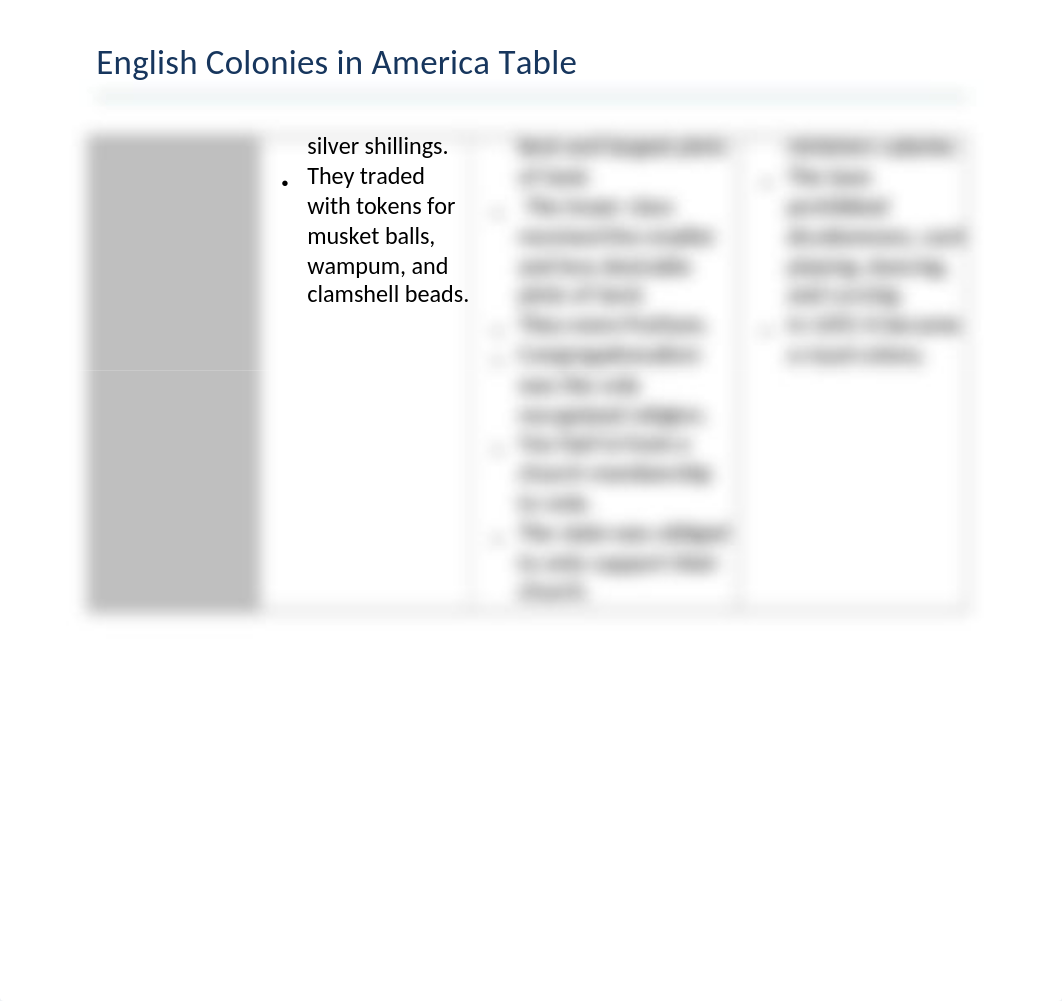 English Colonies in America Task 1.rtf_dqz22rxkv6c_page2