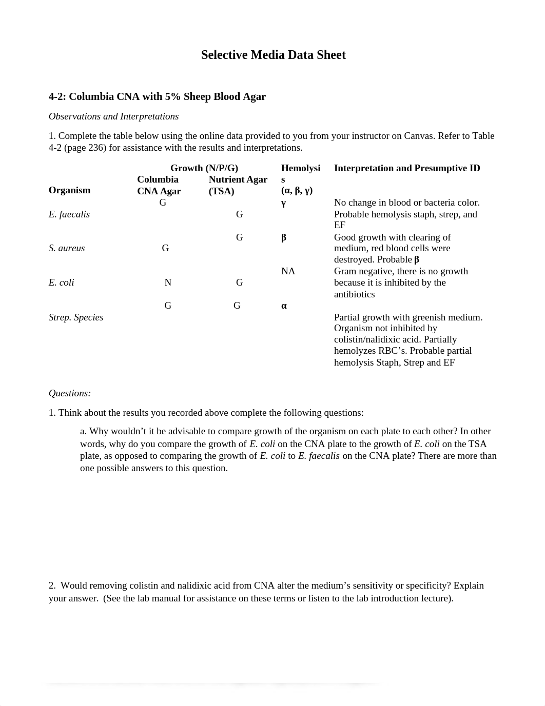 Selective Media and Differential I Data Sheet-1.docx_dqz32duwxj5_page1