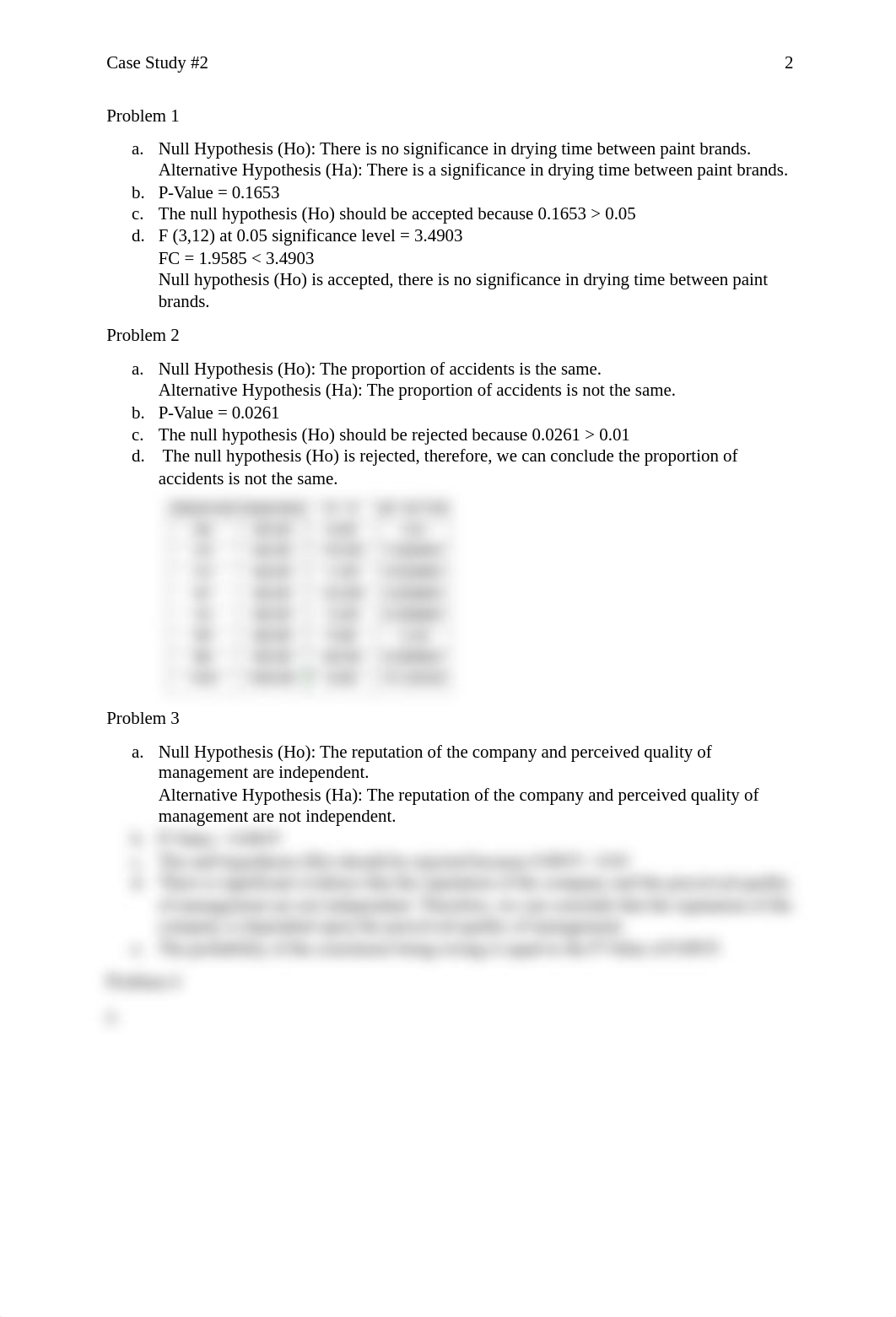 WisniewskiSaraCaseStudy#2.docx_dqz44w4nqr4_page2