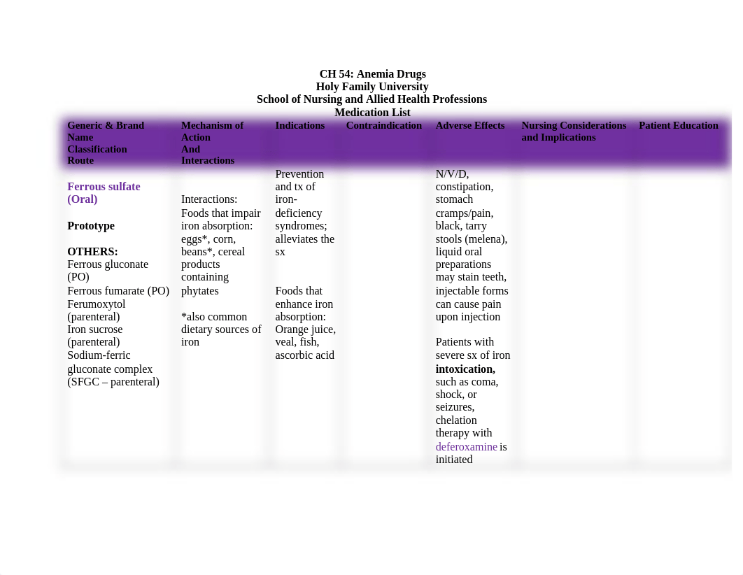 PHARM II EXAM 2 MEDS.docx_dqz5ga07ux7_page1