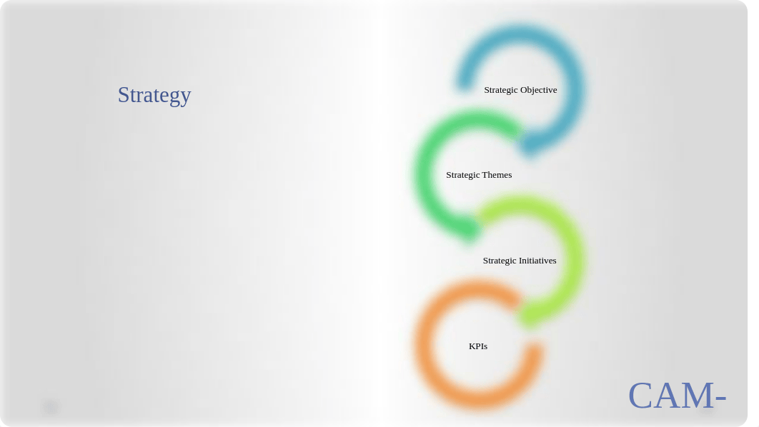 Presentation - CAM-Drone Inc. Team C.pptx_dqz5seaqlju_page2