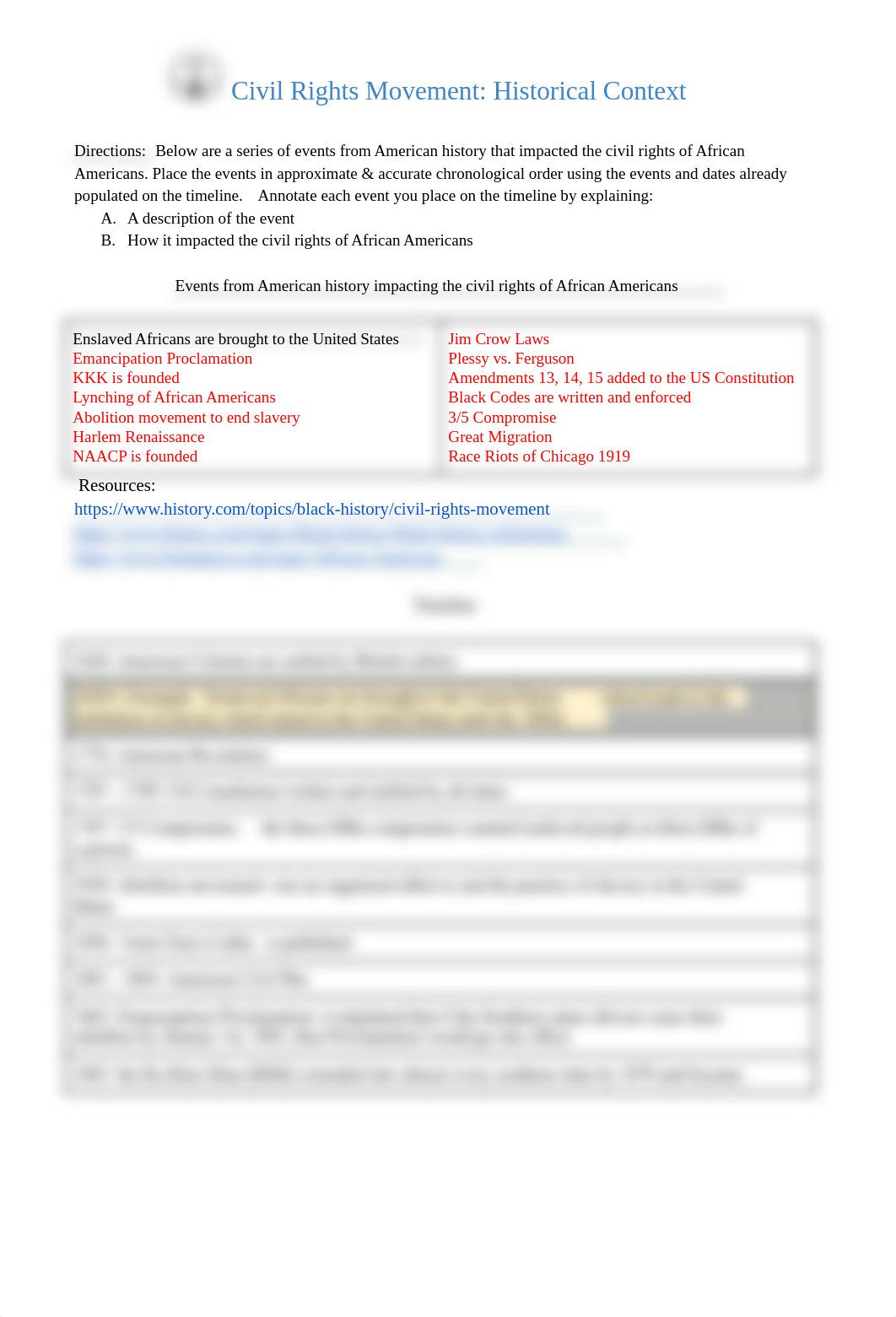 Copy of Civil Rights Movement Historical Context  .docx_dqz7s8v4map_page1