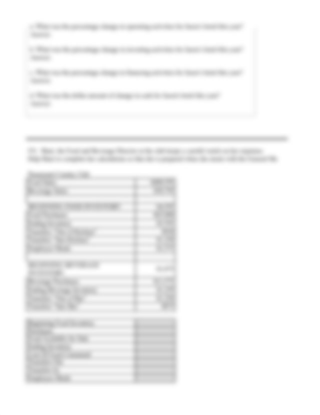 Final Accounting Test 5-11 on 12-7-22 PDF.pdf_dqzdghtonqv_page2