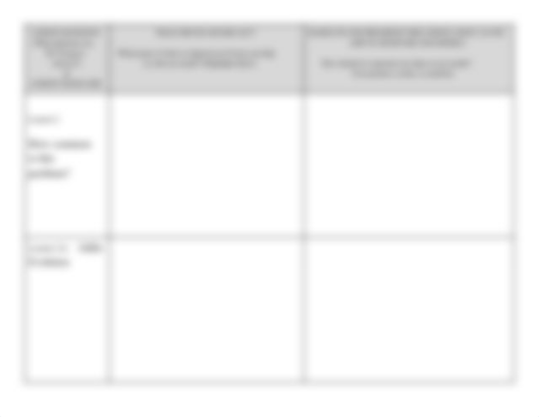 sY 21-22 1.4 Student Incremental Modeling Tracker Bend 1 Addie Evolution.pdf_dqzfvmb1lxg_page2