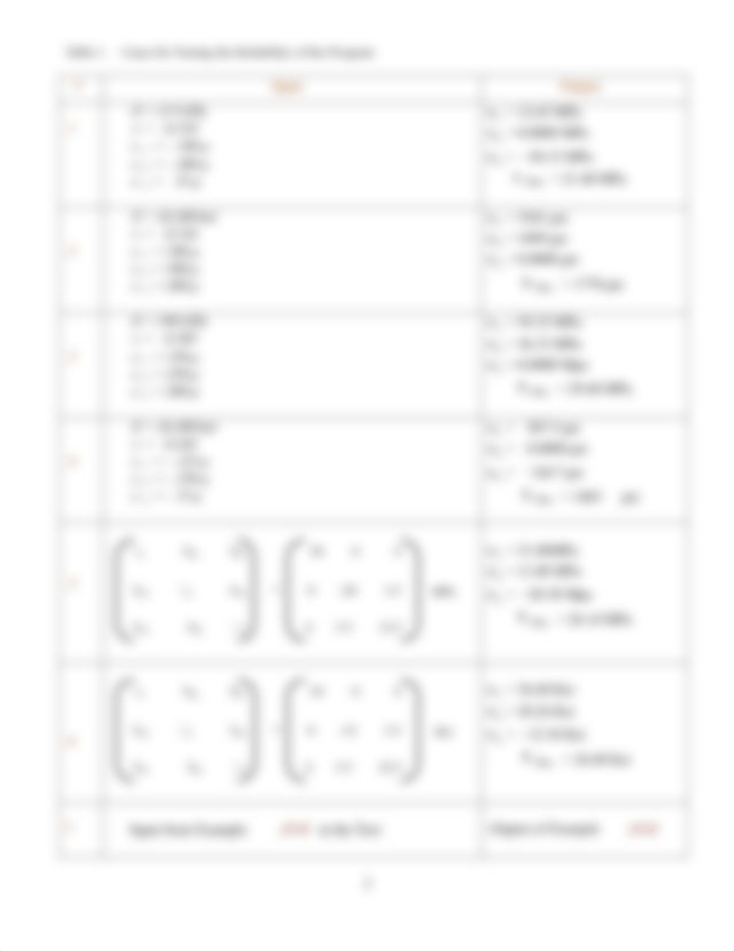 MEC-311-Computer-Program-1-Fall-2021-Principal-and-Max-Shear-Stresses (1).pdf_dqzg5fyun9r_page3