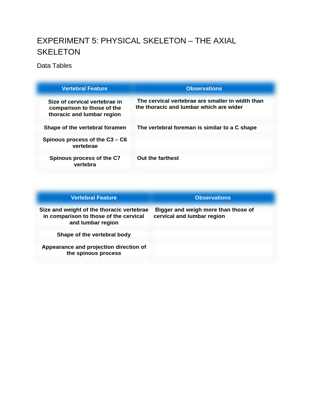 Experiment_5_Data_Tables_and_Assessmentlab6.docx_dqzg8zx7gf4_page1