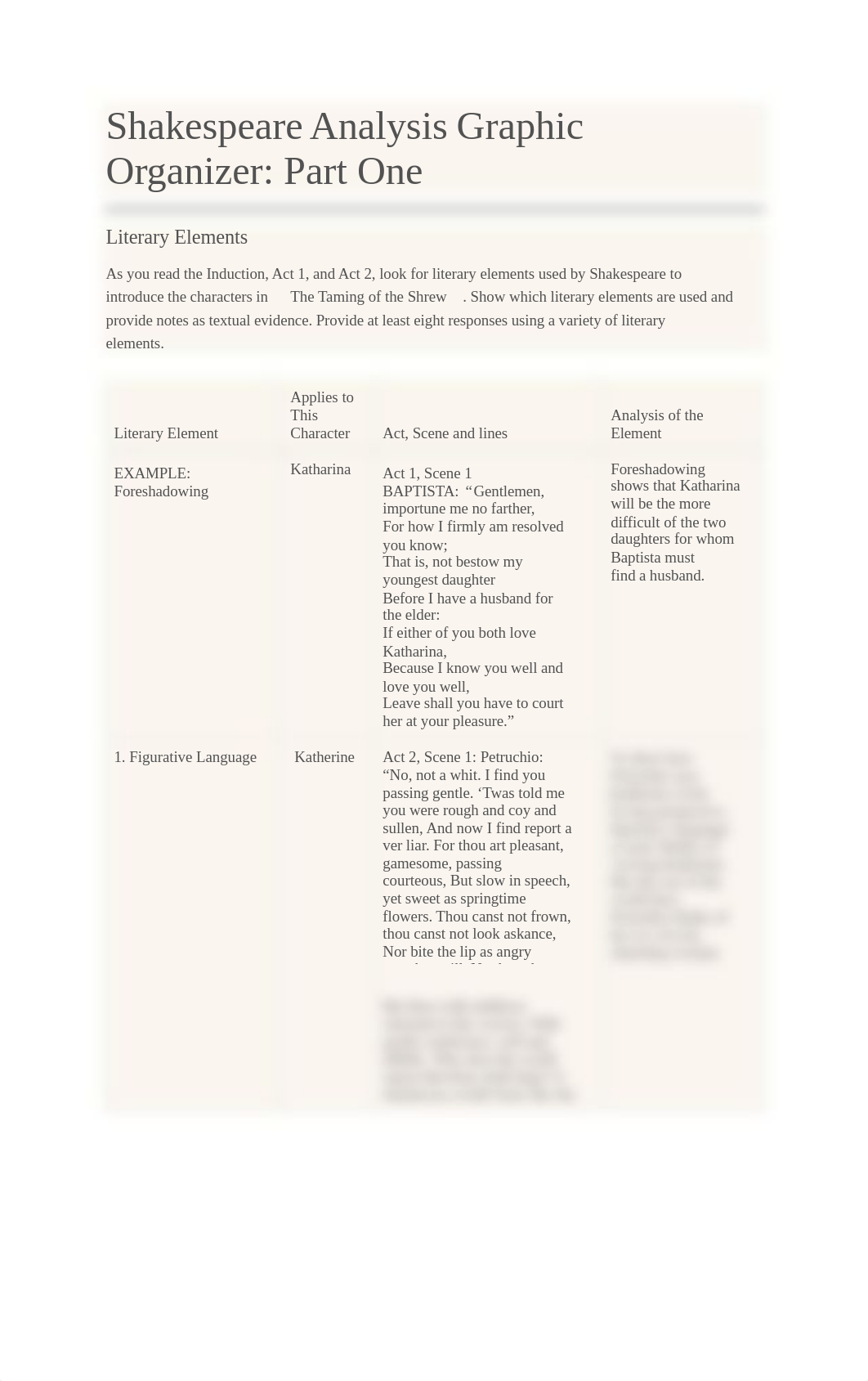 HONORS - 08.01 ANALYZING AUTHOR'S LANGUAGE.pdf_dqzj994l8pr_page1