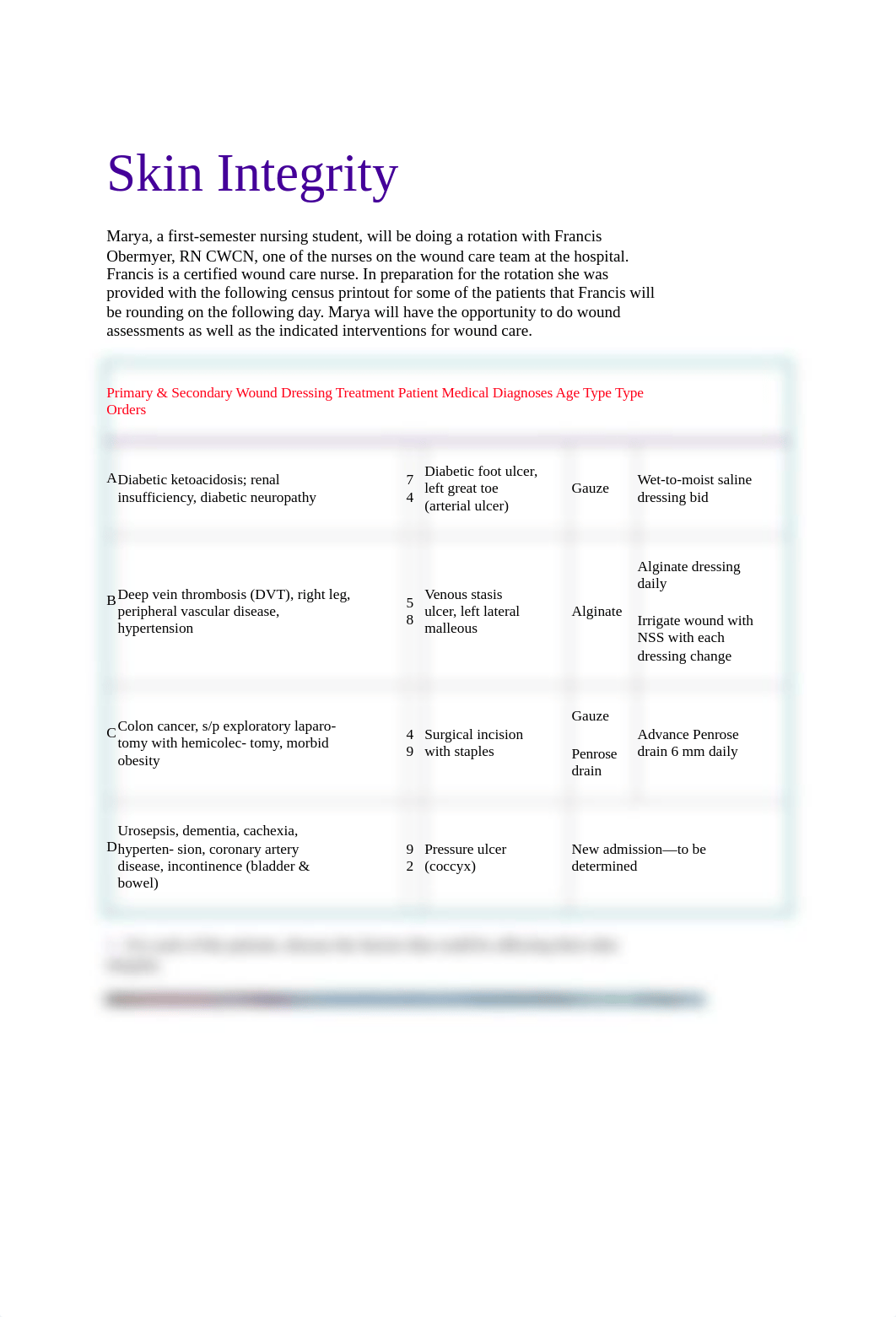 Skin Integrity.docx_dqzp360qmok_page1