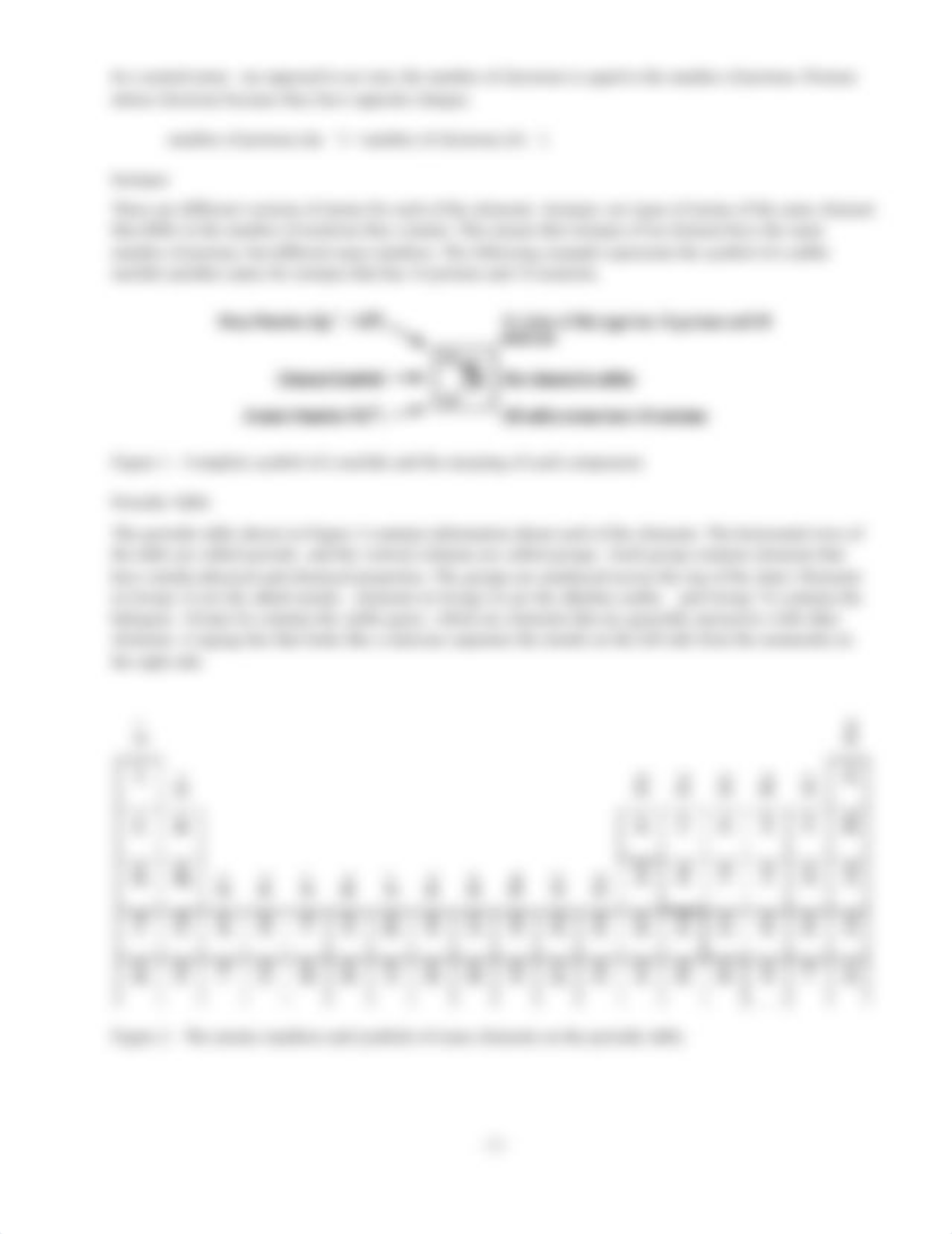 2 Activity 3 - Atoms and Elements (1).pdf_dqzy4o99ey8_page2