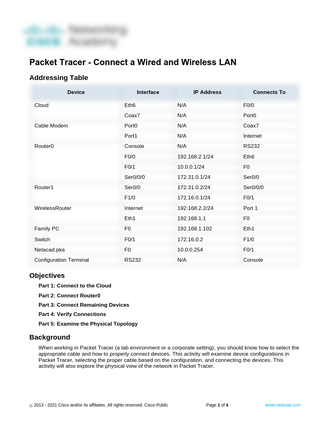 Module 4 Labs.pdf_dqzz3nez36b_page1