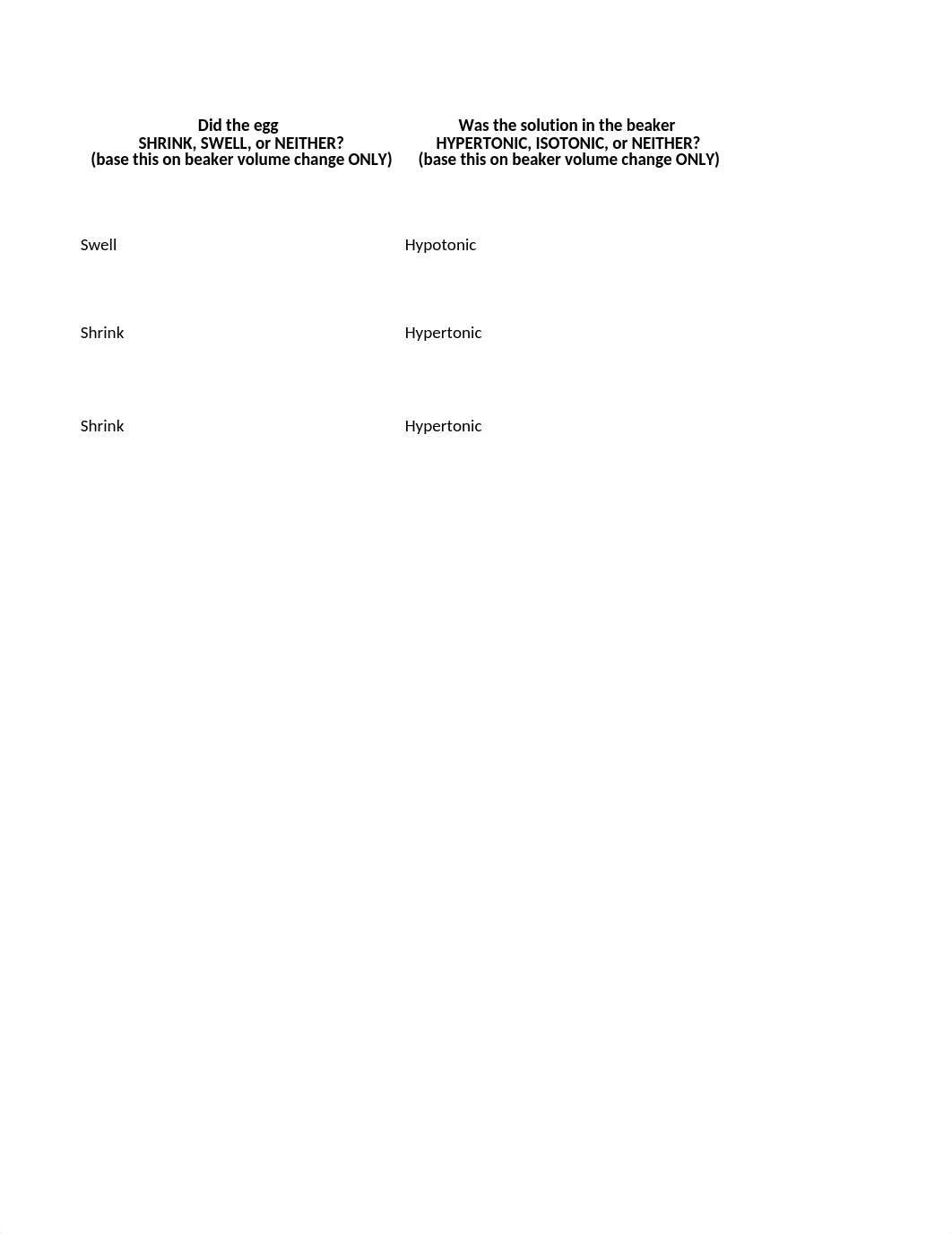 Lab 7 Experiment 1 (Egg Osmosis) - Results Template.xlsx_dr02yw5yidx_page2