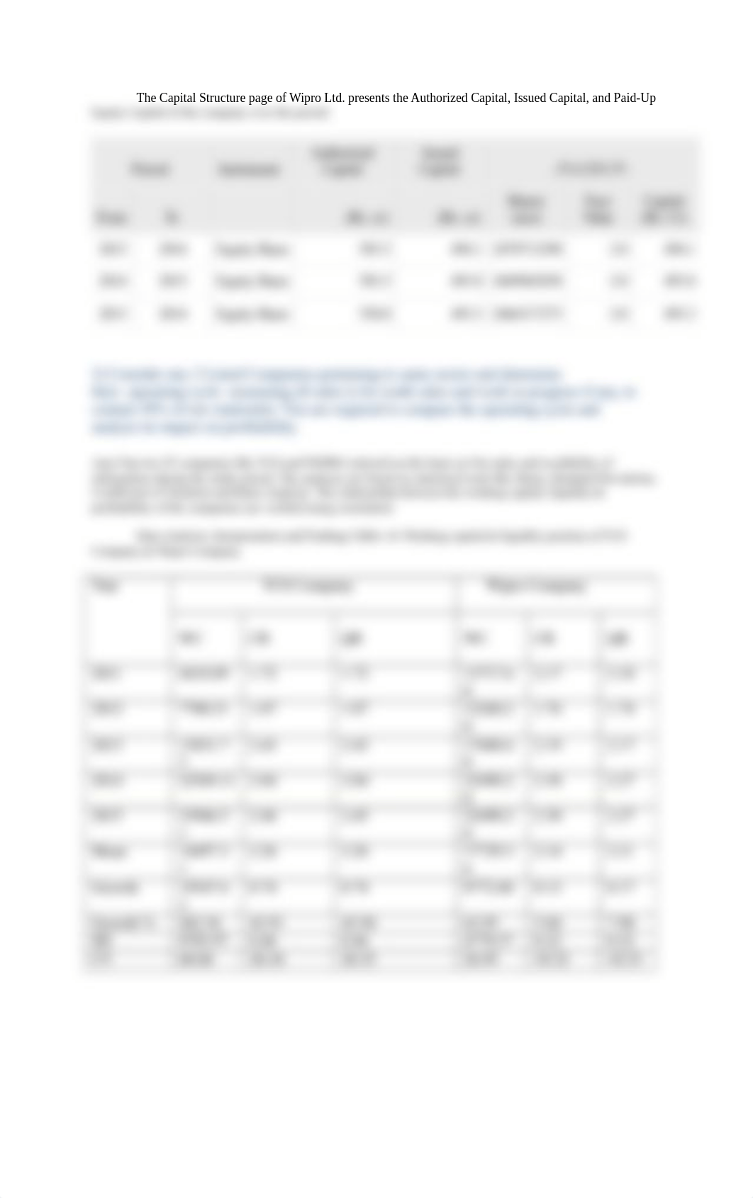 Corporate Finance - Assignment 2.docx_dr07va2qwdq_page2