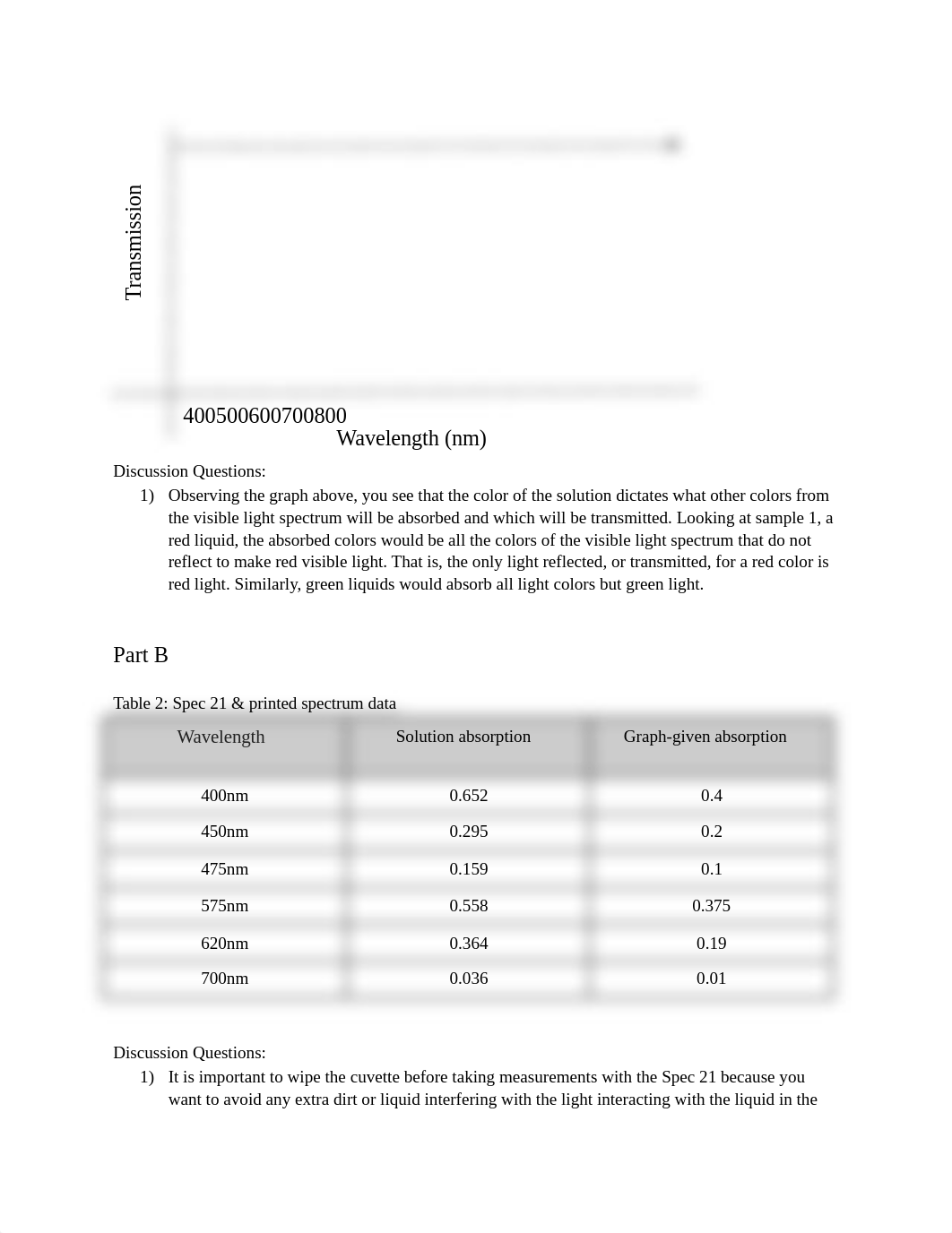 Module #1 The Interaction of Light and Matter Lab Report.docx_dr0eg8xwvx2_page2