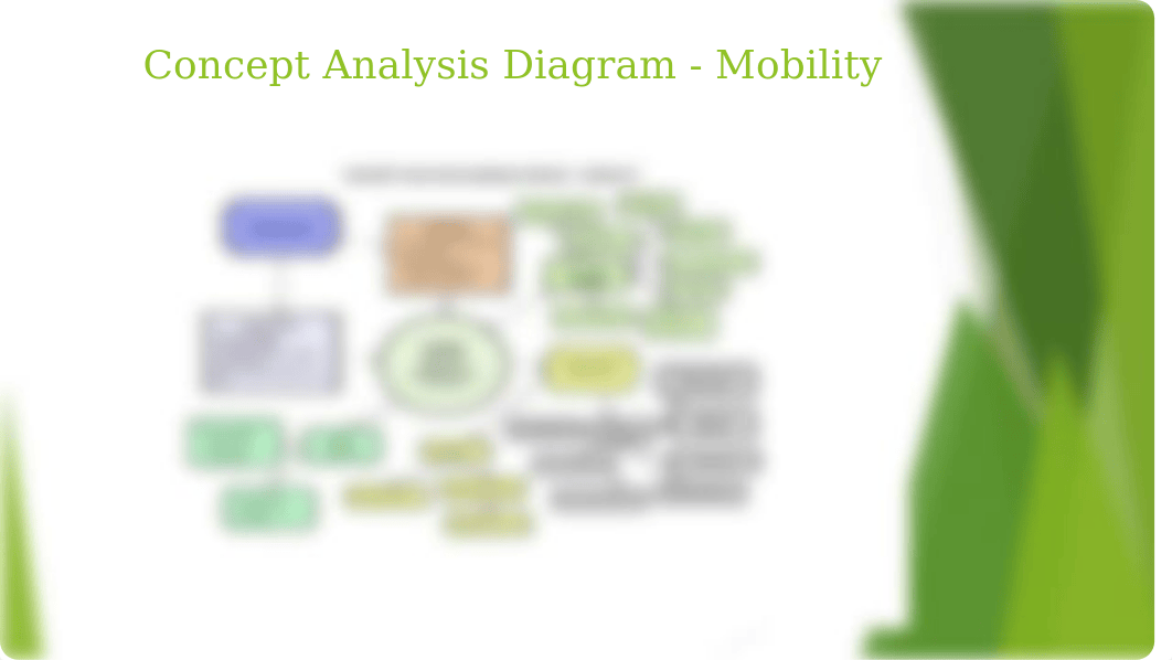 MOBILITYconcept ppt (1)-SPRING 2017.pptx_dr0emgocrgm_page2