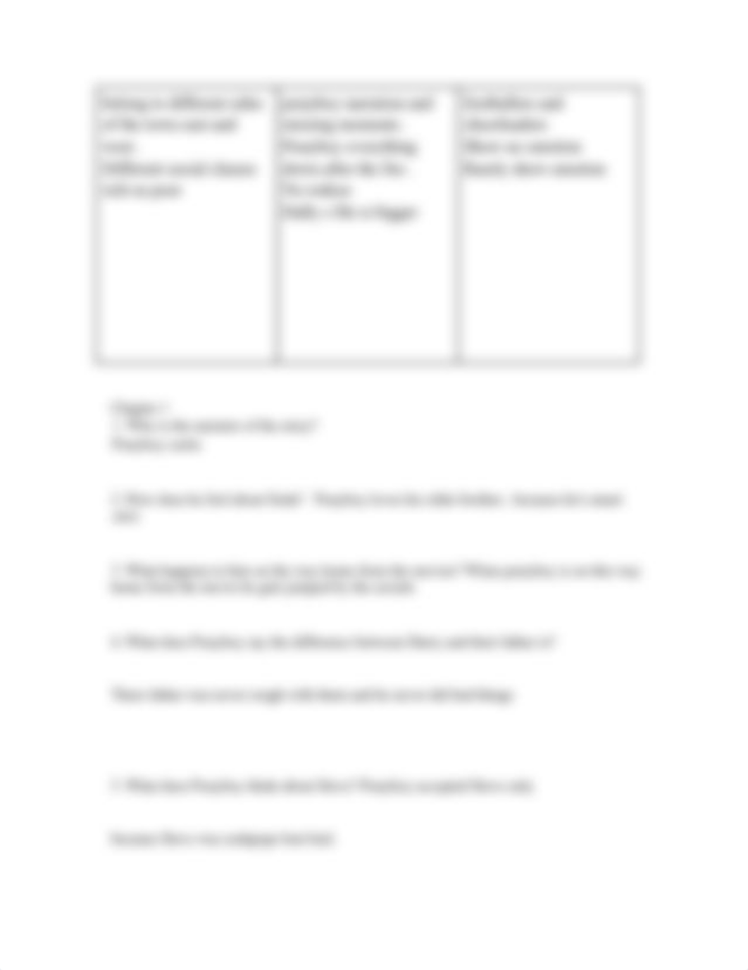 Copy of Outsiders Assignments.docx_dr0l12tbxrw_page4