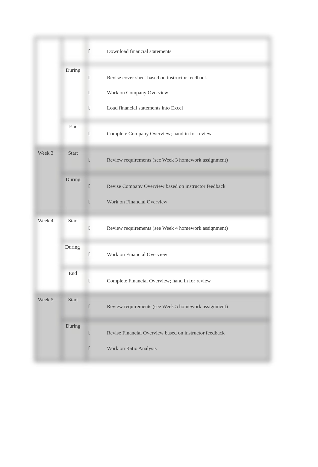 Week 1 Case Study Development.docx_dr0lzt334ns_page2