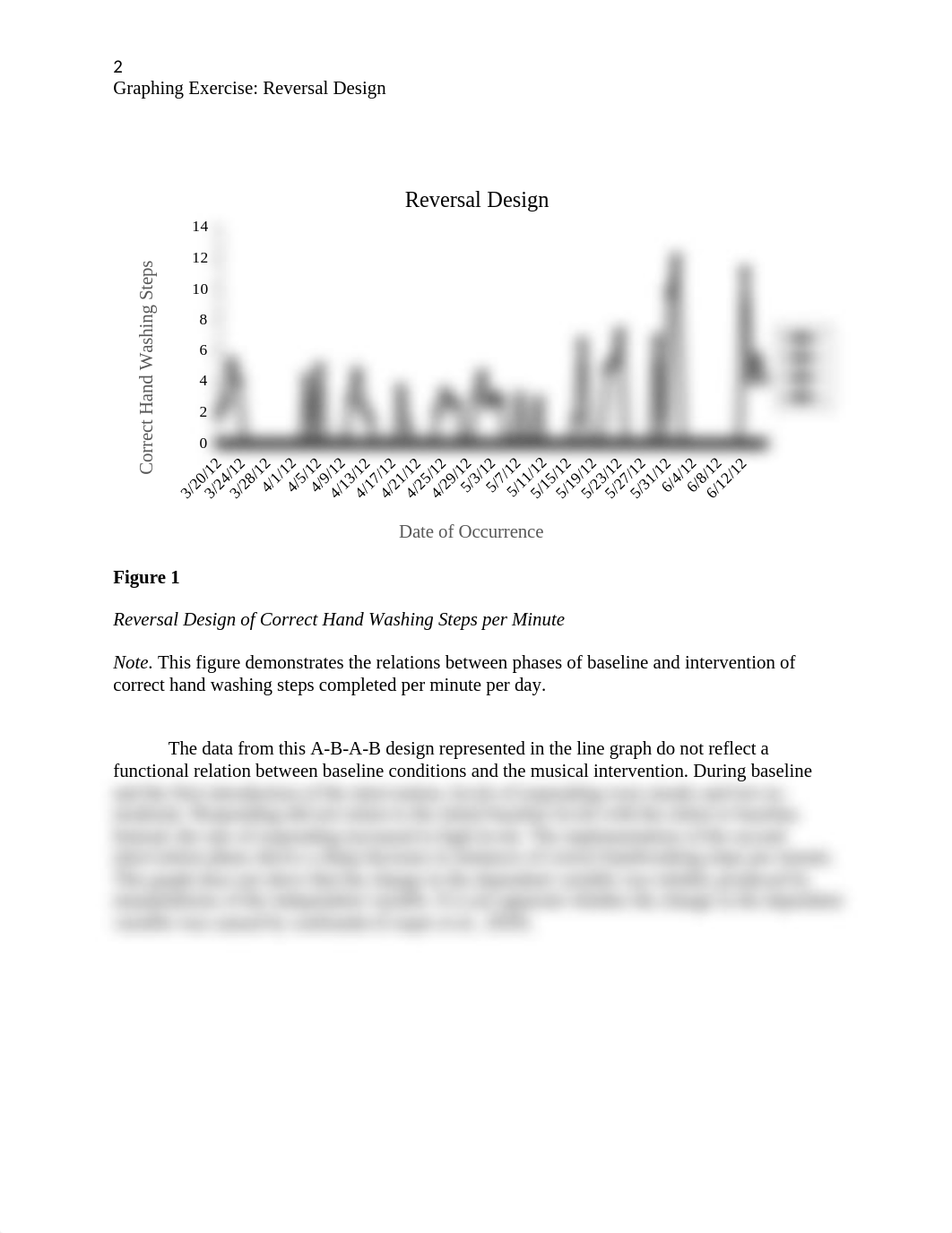 Reversal Design Graph.docx_dr0n5w9szfn_page2