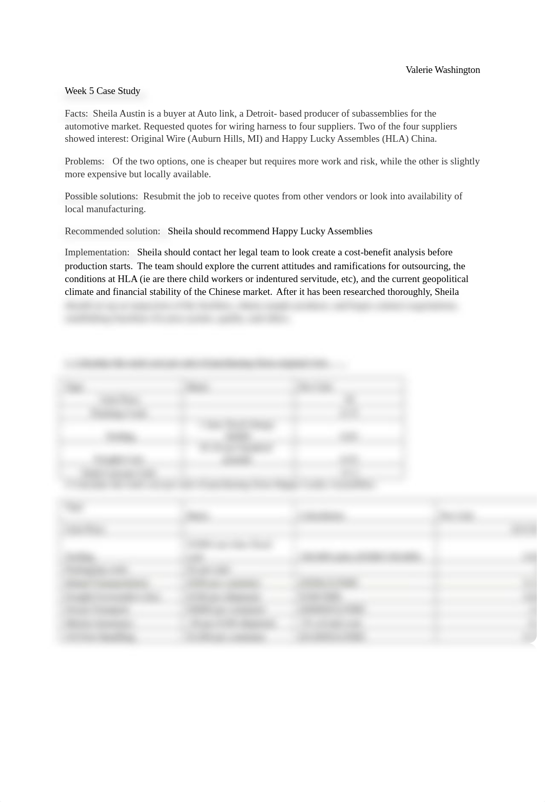 Week 5 Case Study.docx_dr0nyyu3cxf_page1