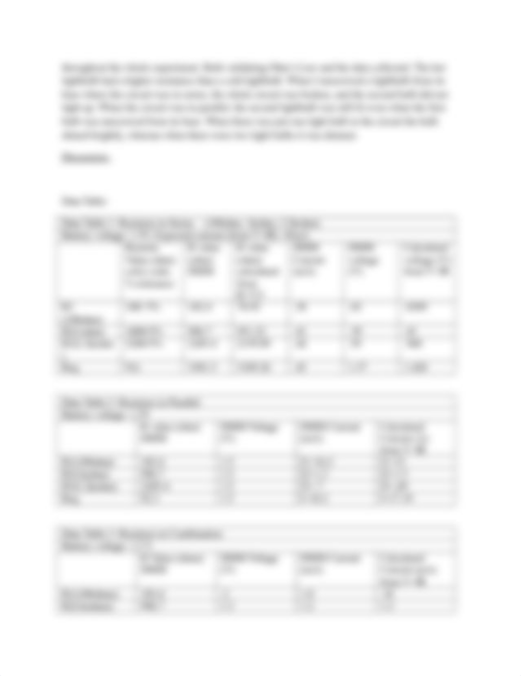 Phy2 Lab4 Resistors in Series and Parallel.docx_dr0p2whnlkw_page4