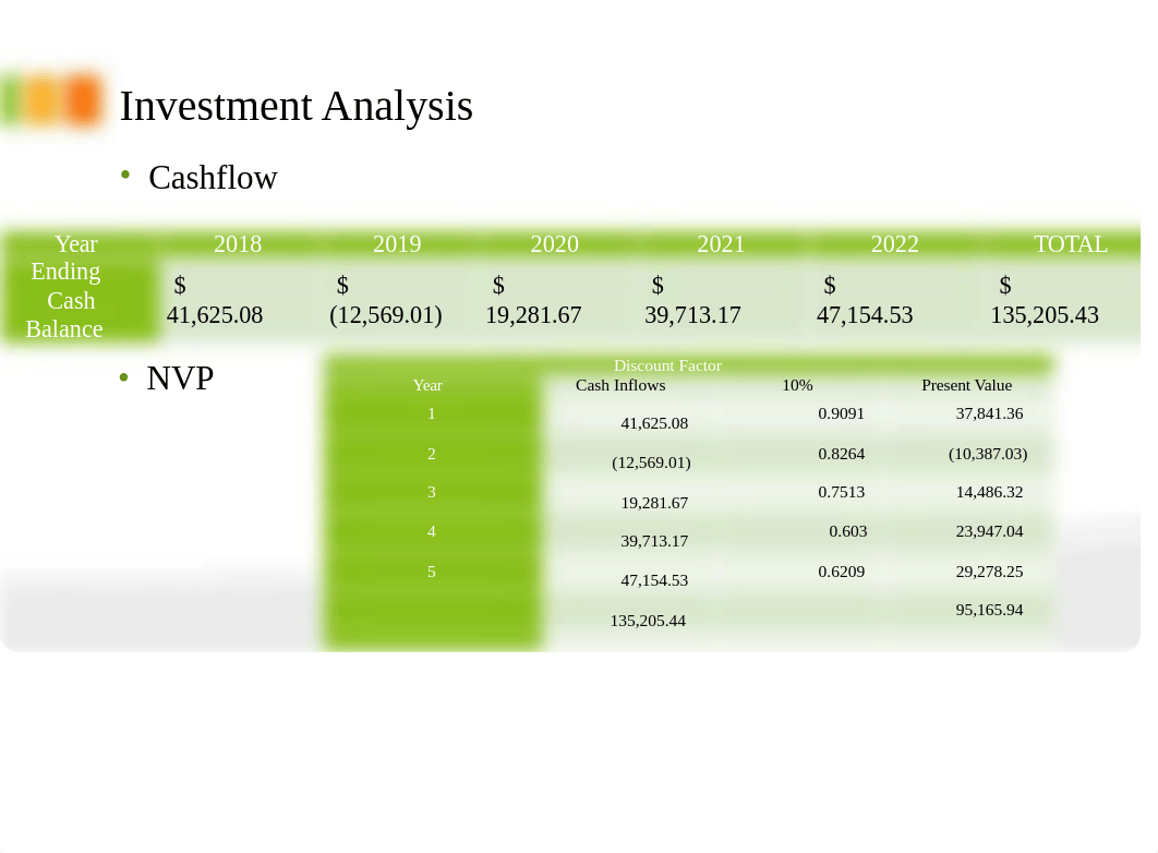 Papa Geo's Presentation.pptx_dr0sxv30r07_page5