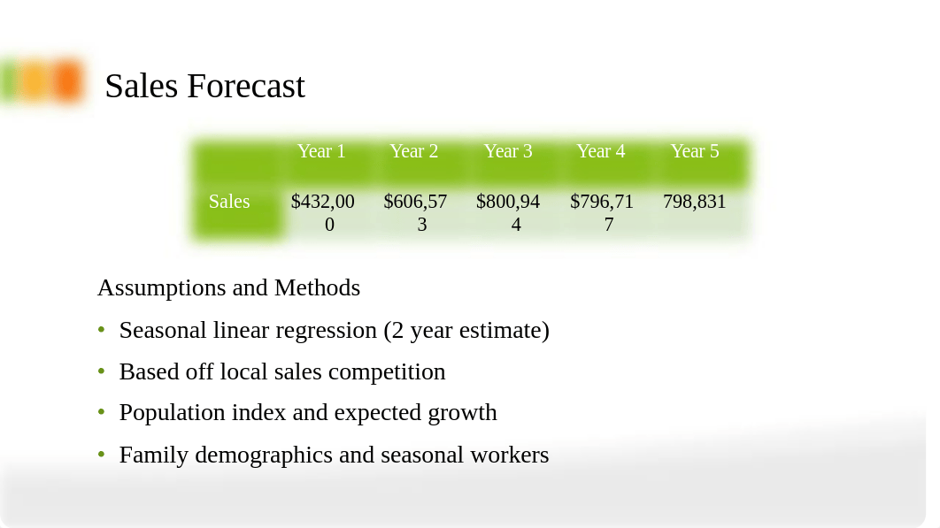 Papa Geo's Presentation.pptx_dr0sxv30r07_page3